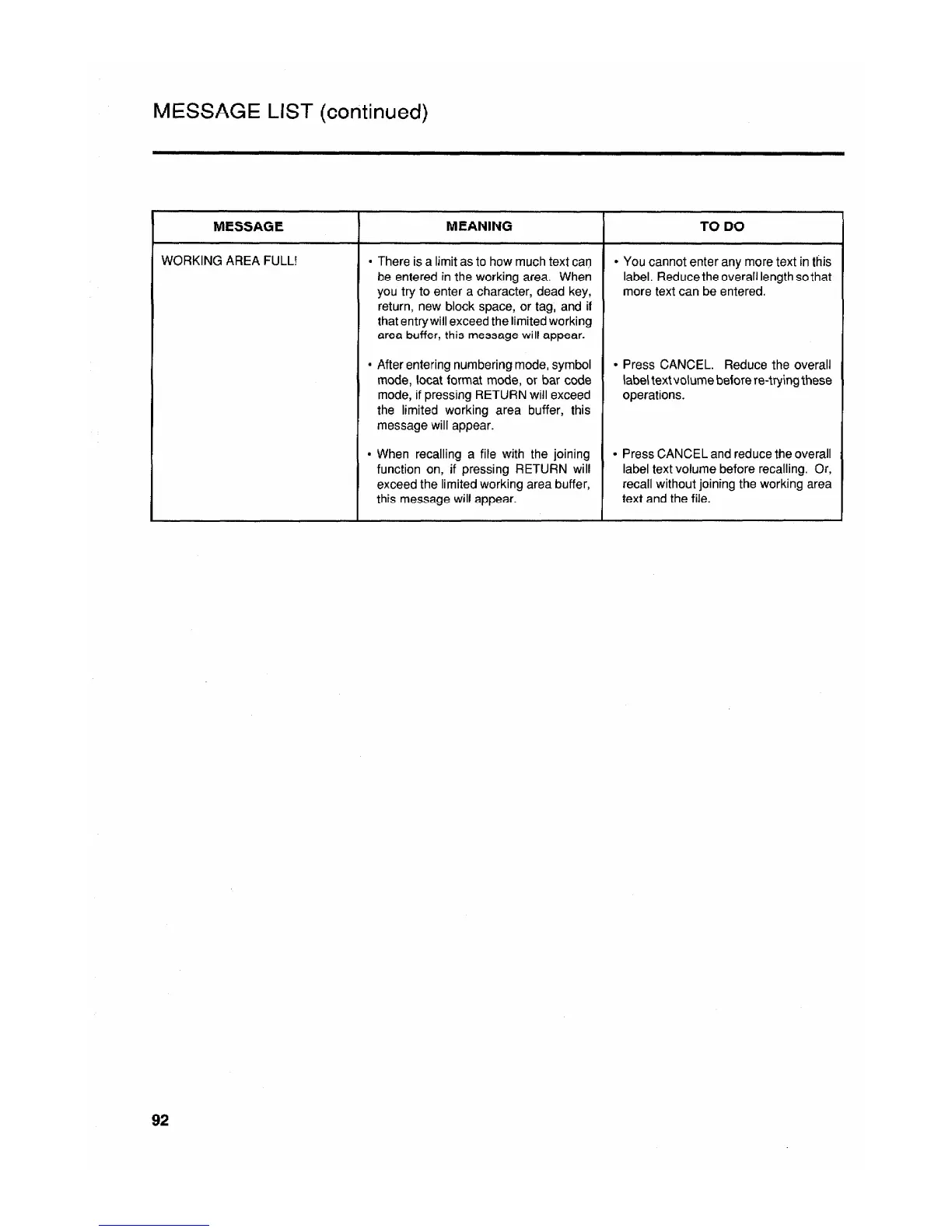 Page #96 background image