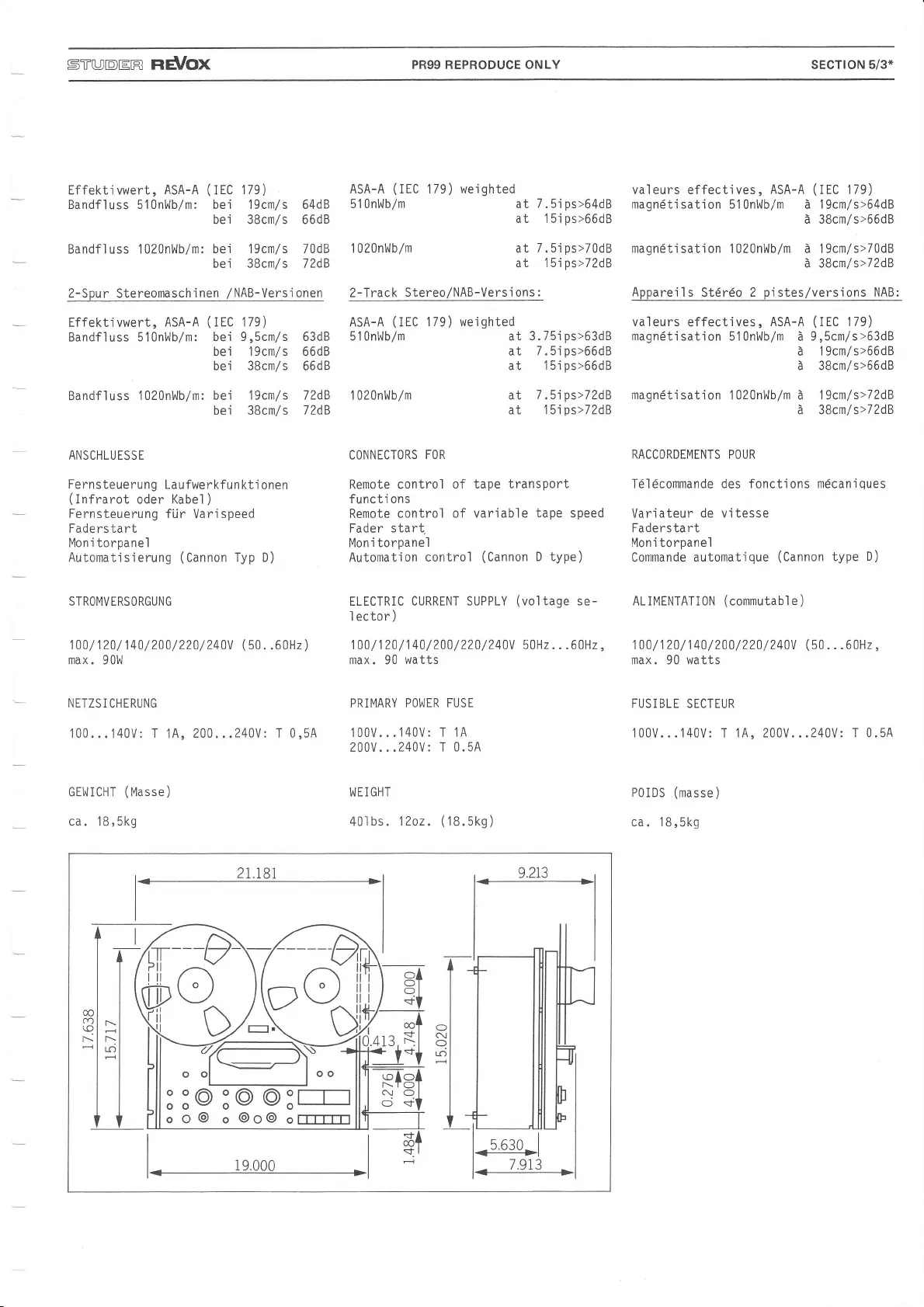 Page #28 background image
