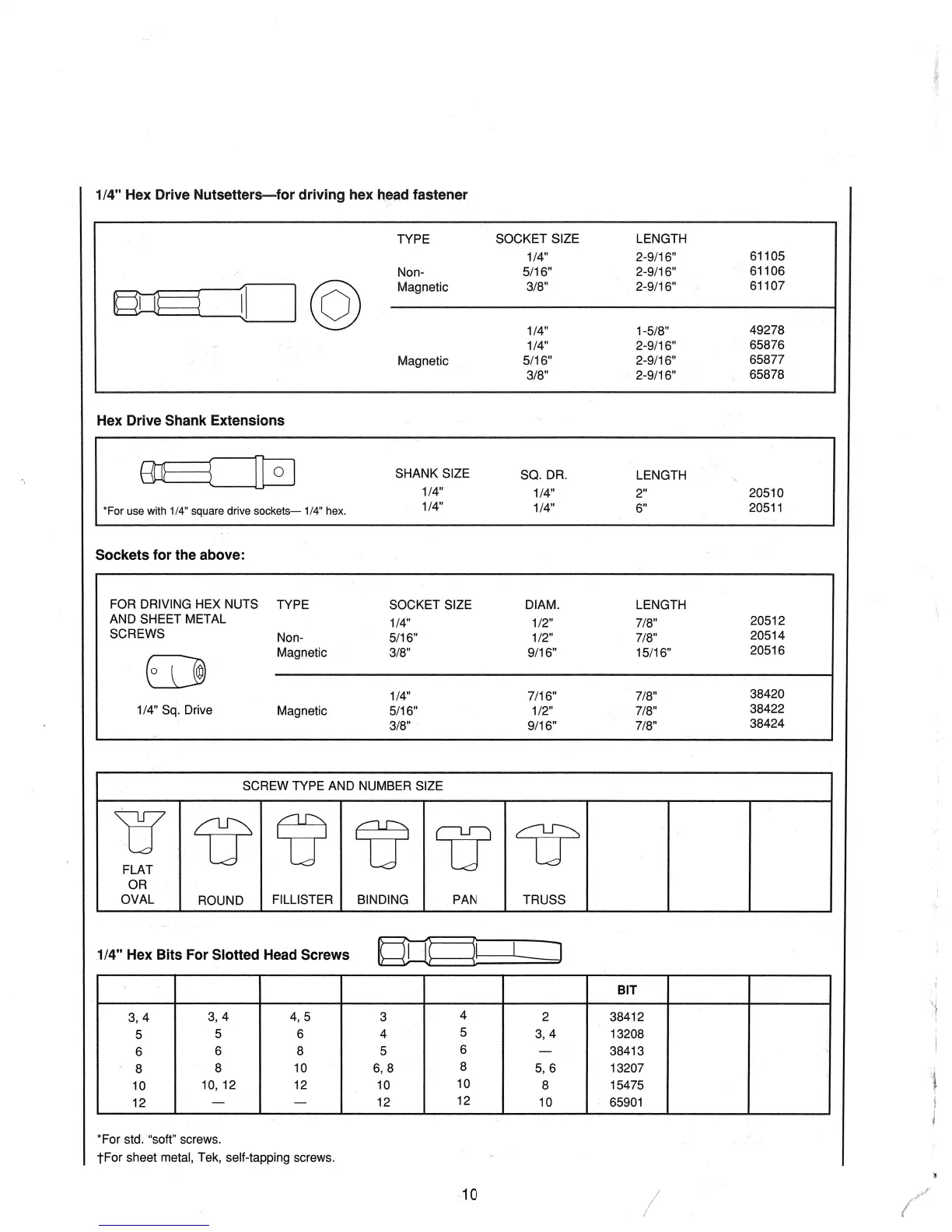 Page #10 background image