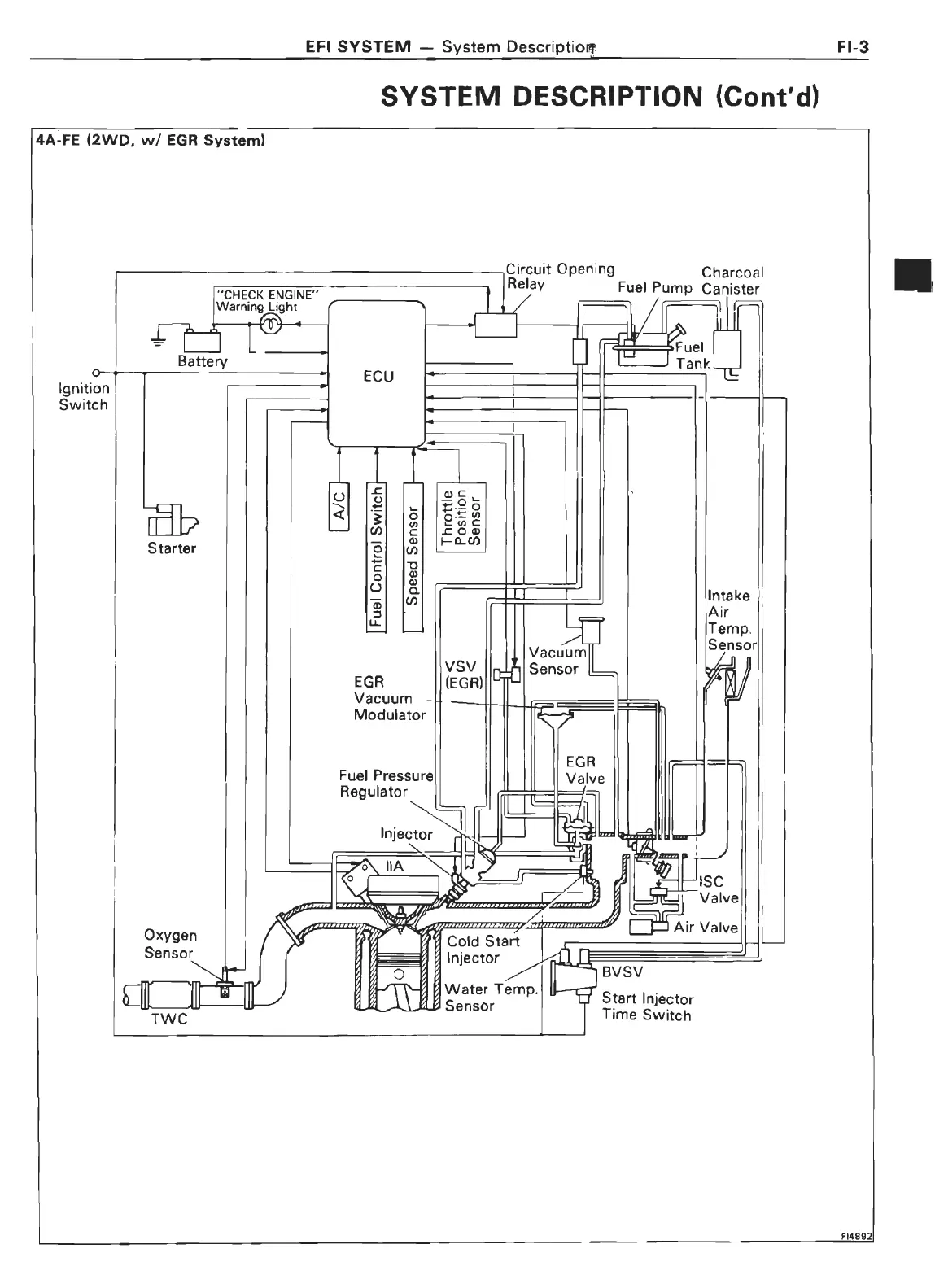 Page #78 background image