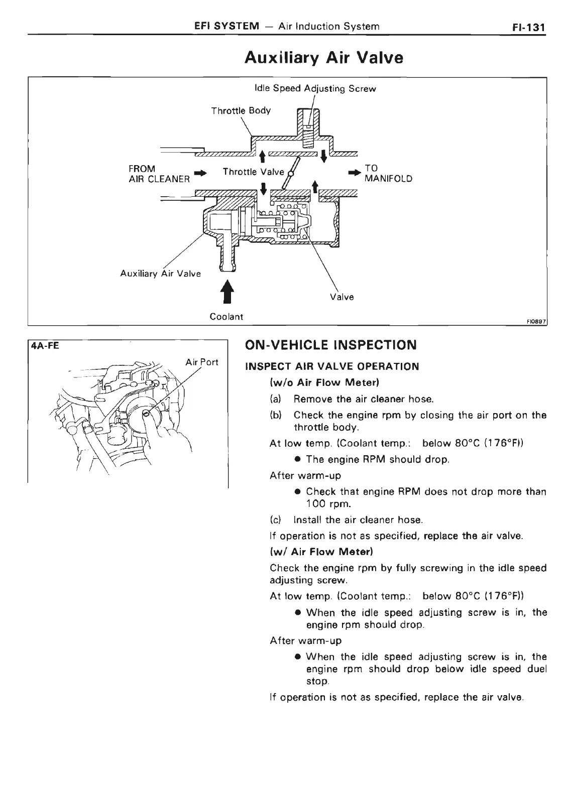 Page #145 background image