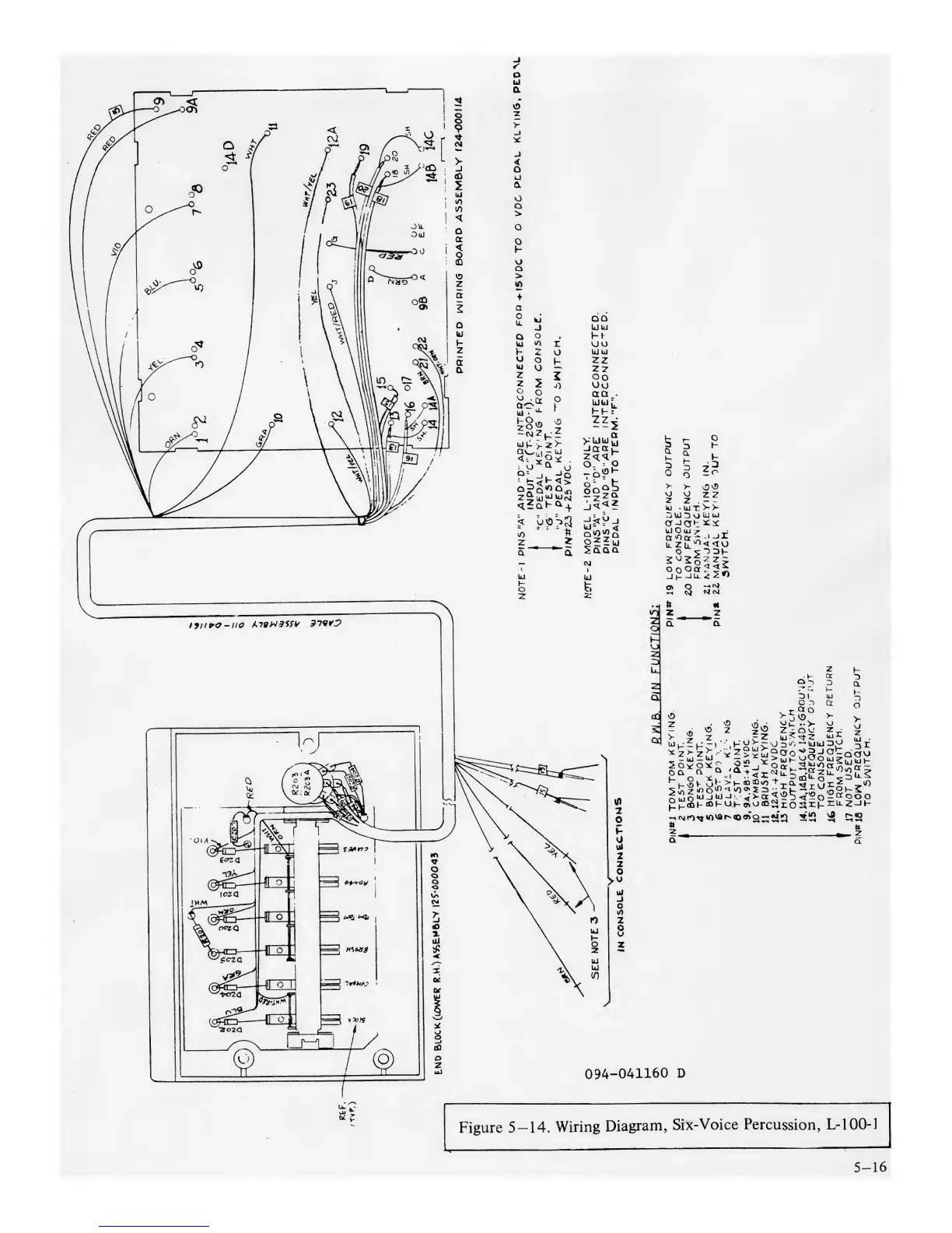Page #47 background image