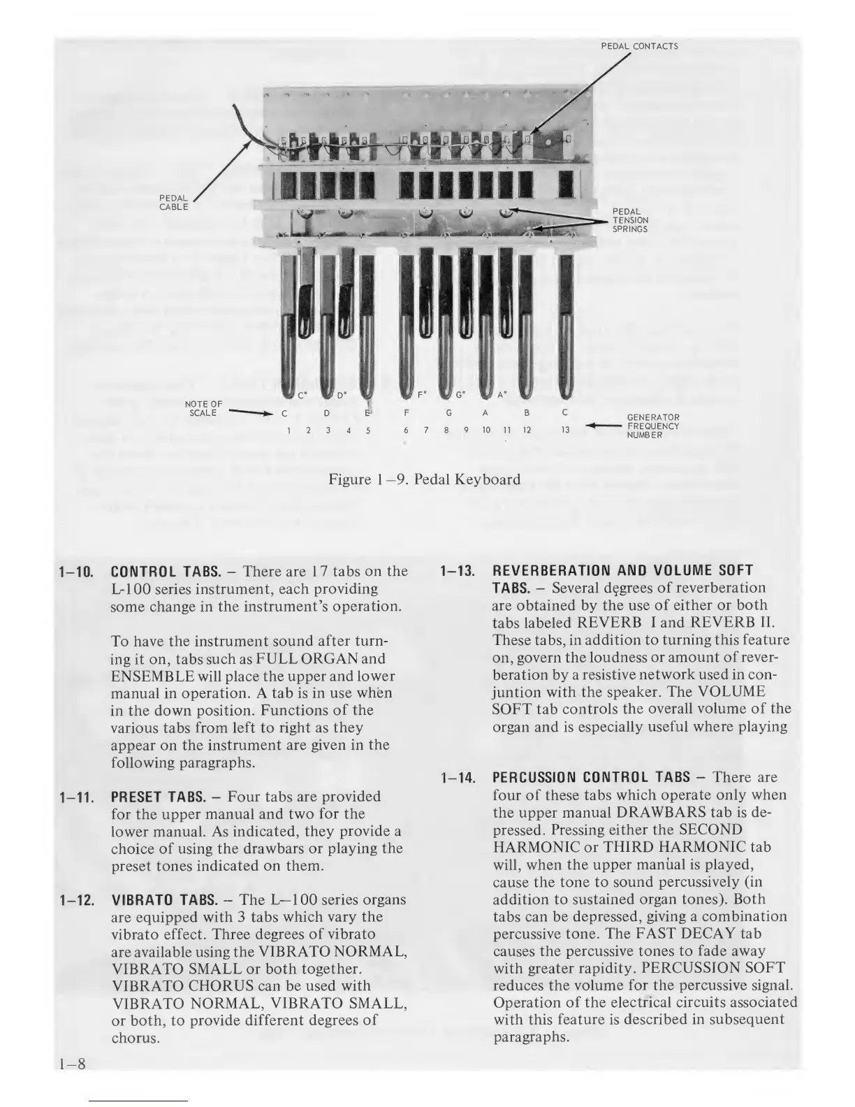 Page #13 background image