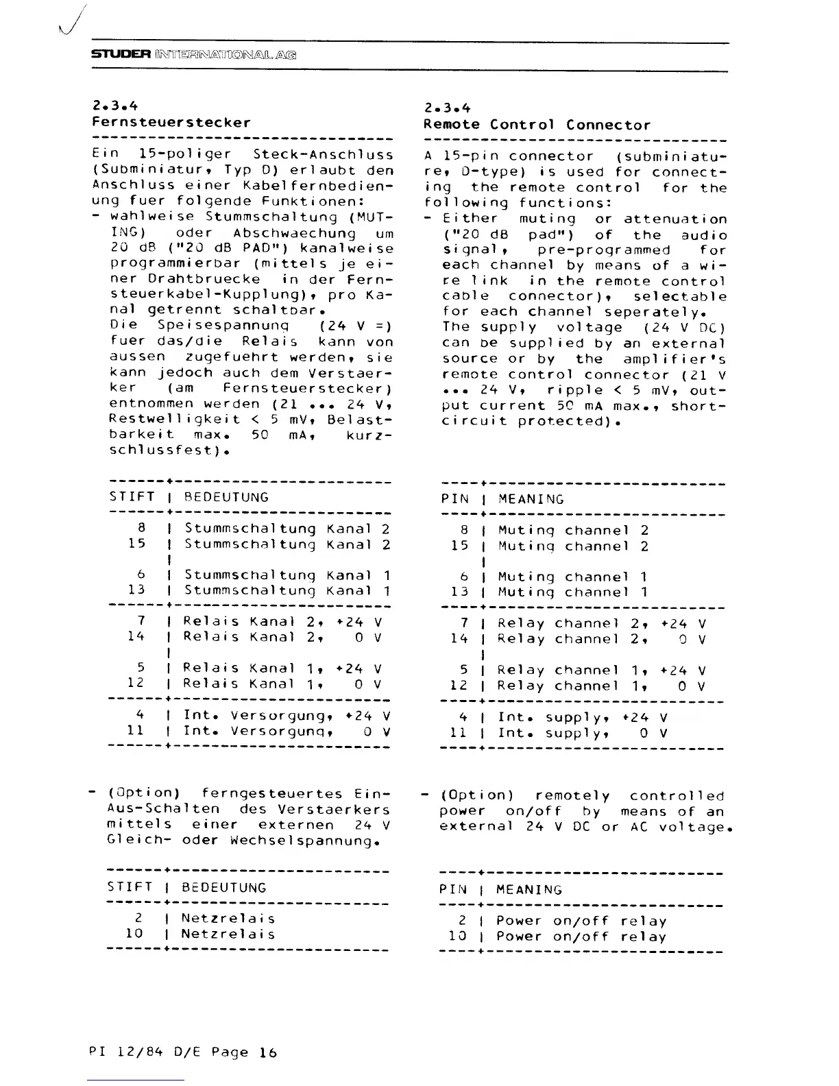 Page #15 background image