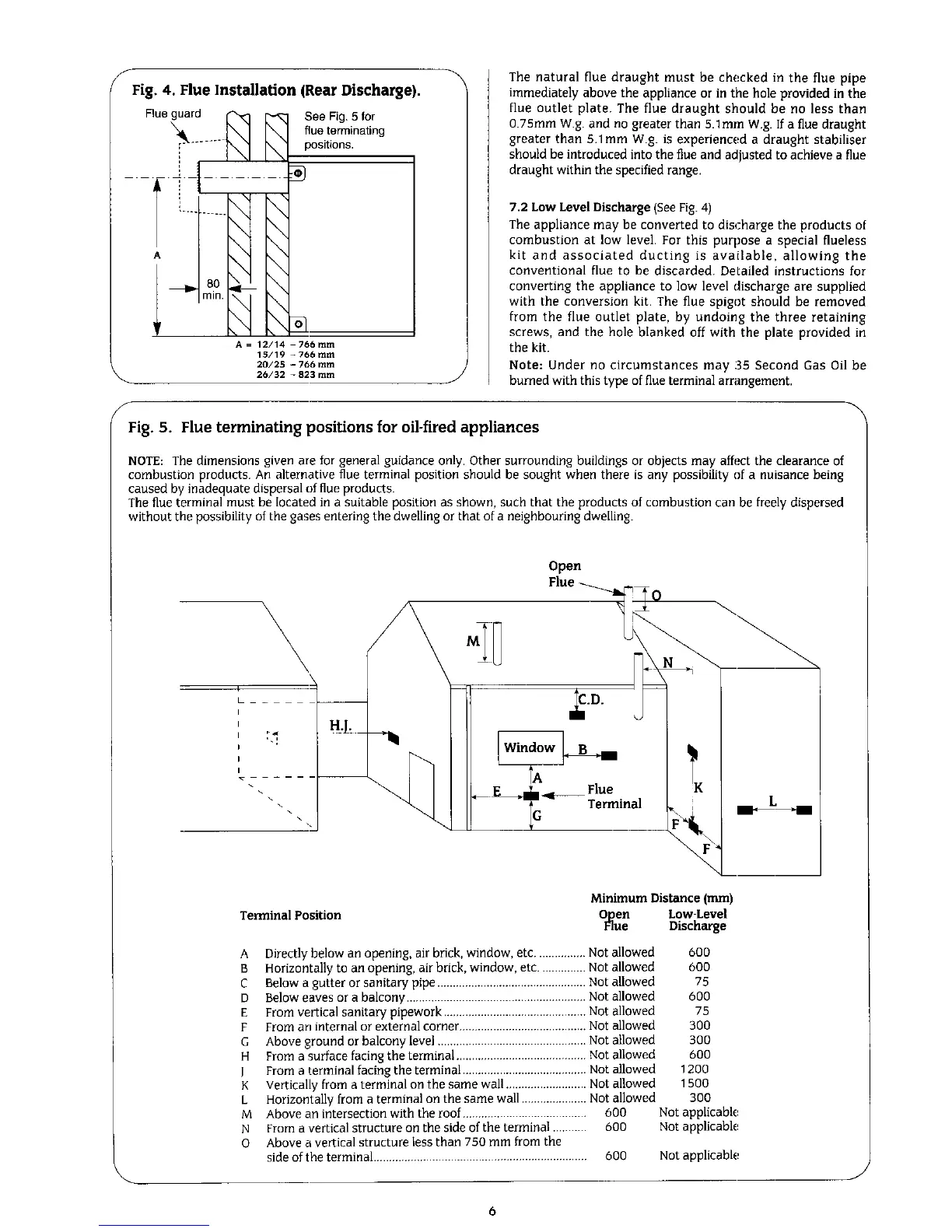 Page #6 background image