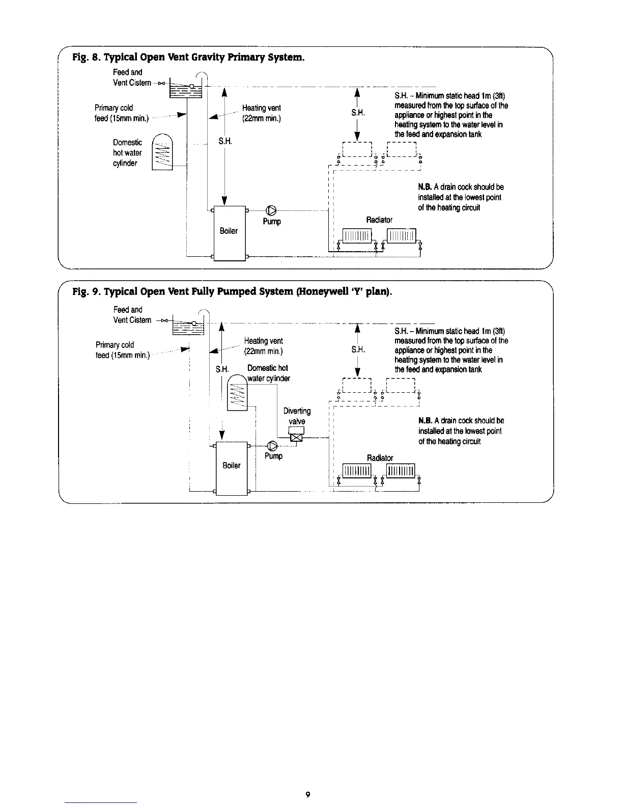 Page #9 background image