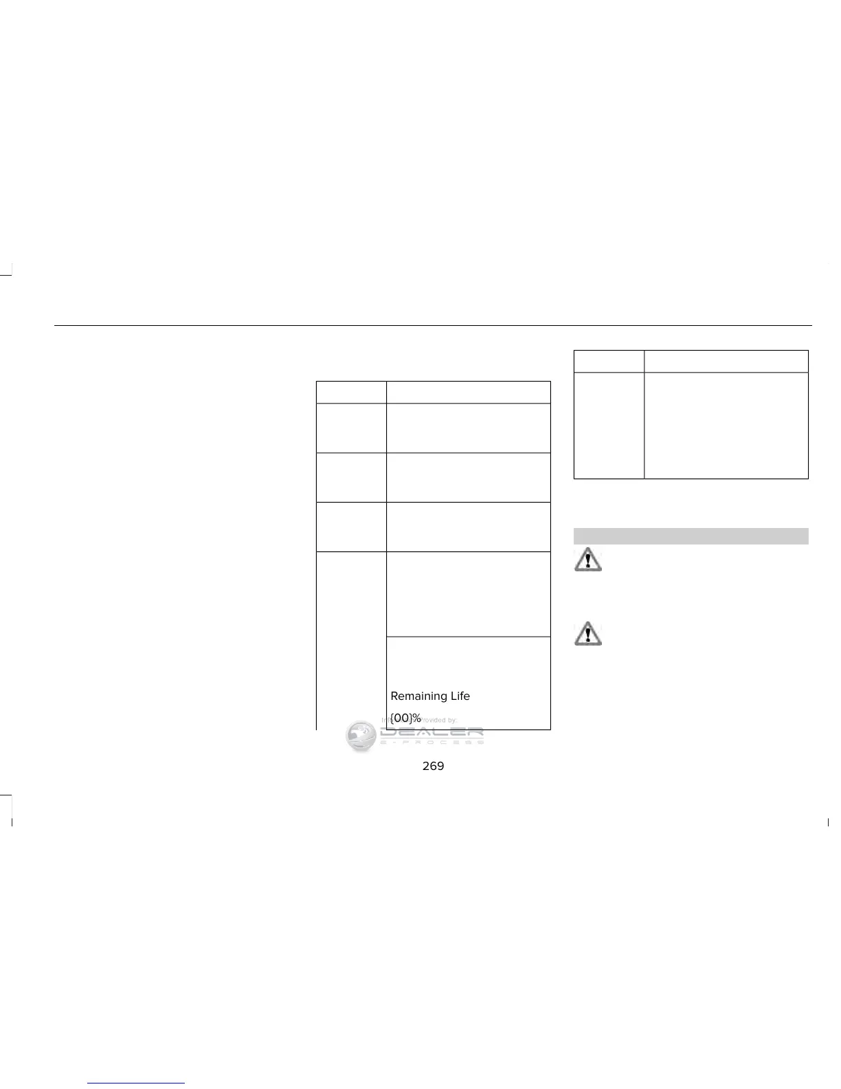 Page #272 background image
