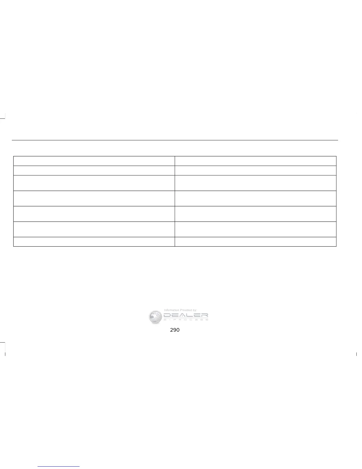 Page #293 background image