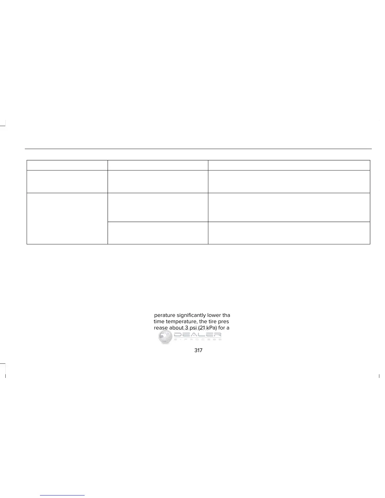 Page #320 background image