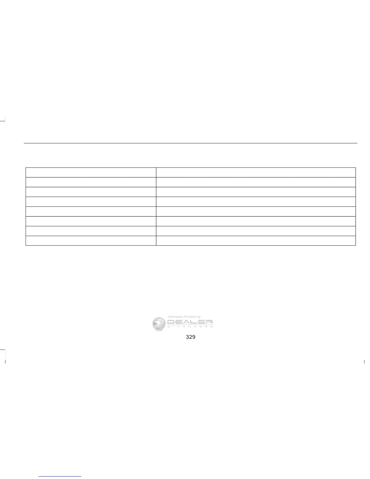 Page #332 background image