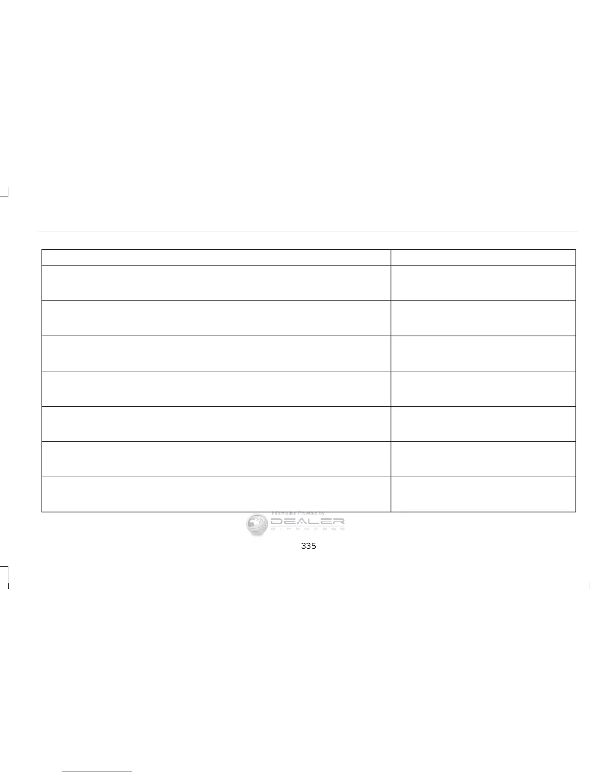 Page #338 background image