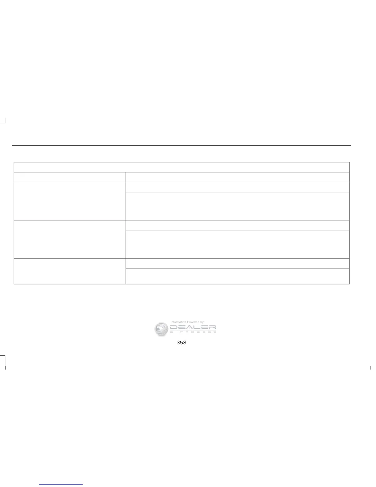 Page #361 background image