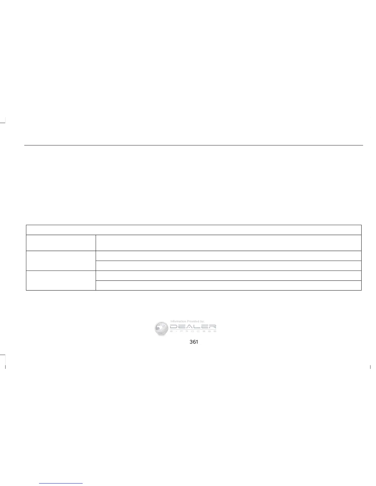 Page #364 background image