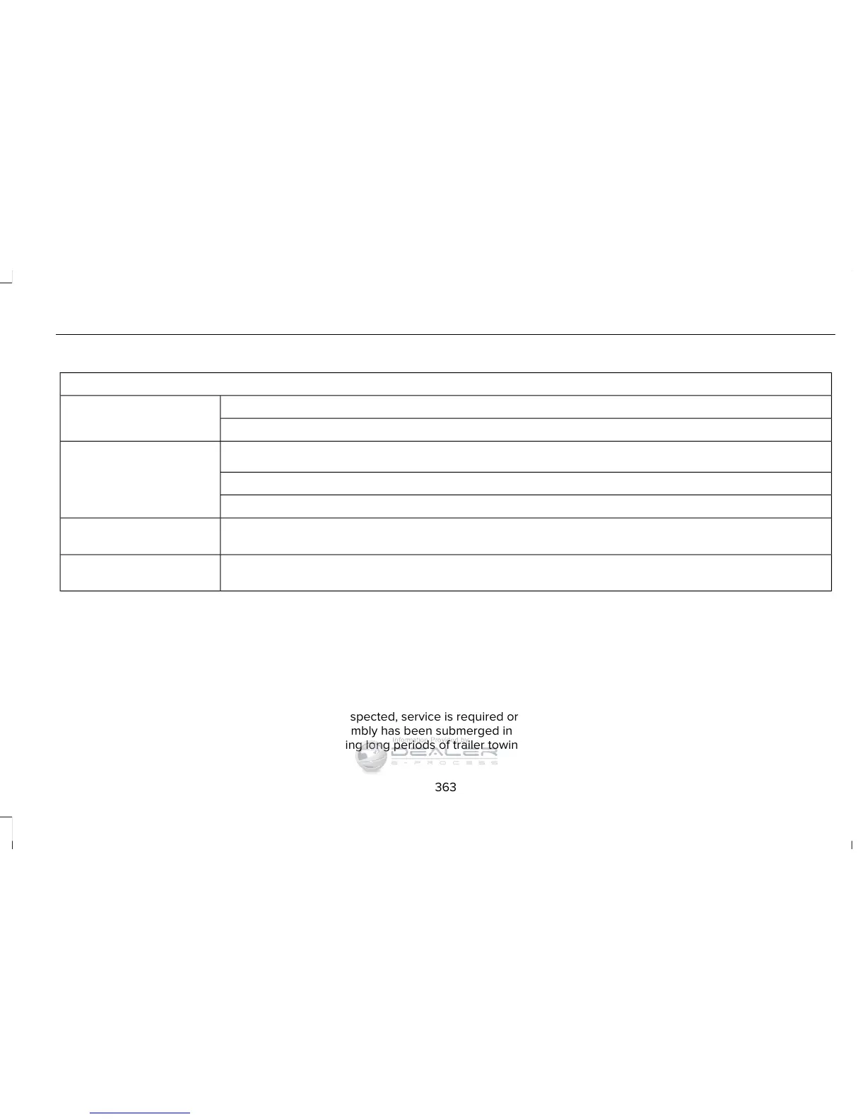 Page #366 background image