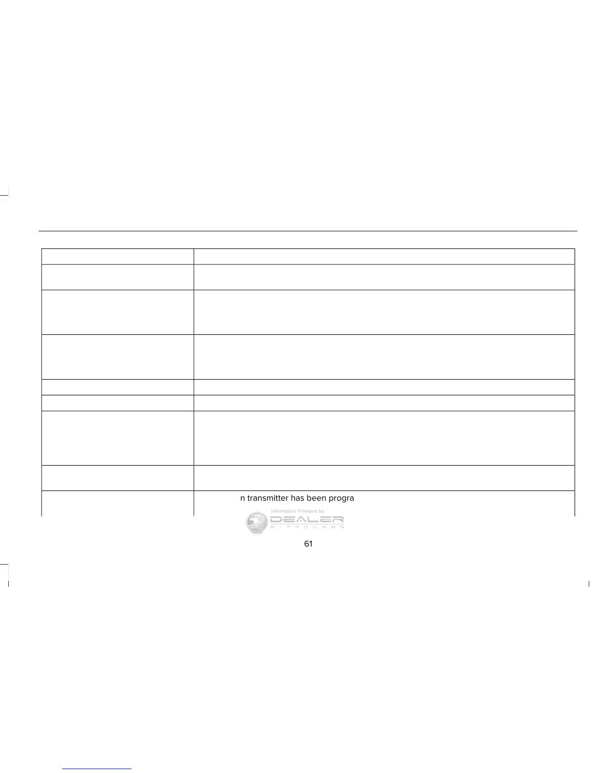 Page #64 background image
