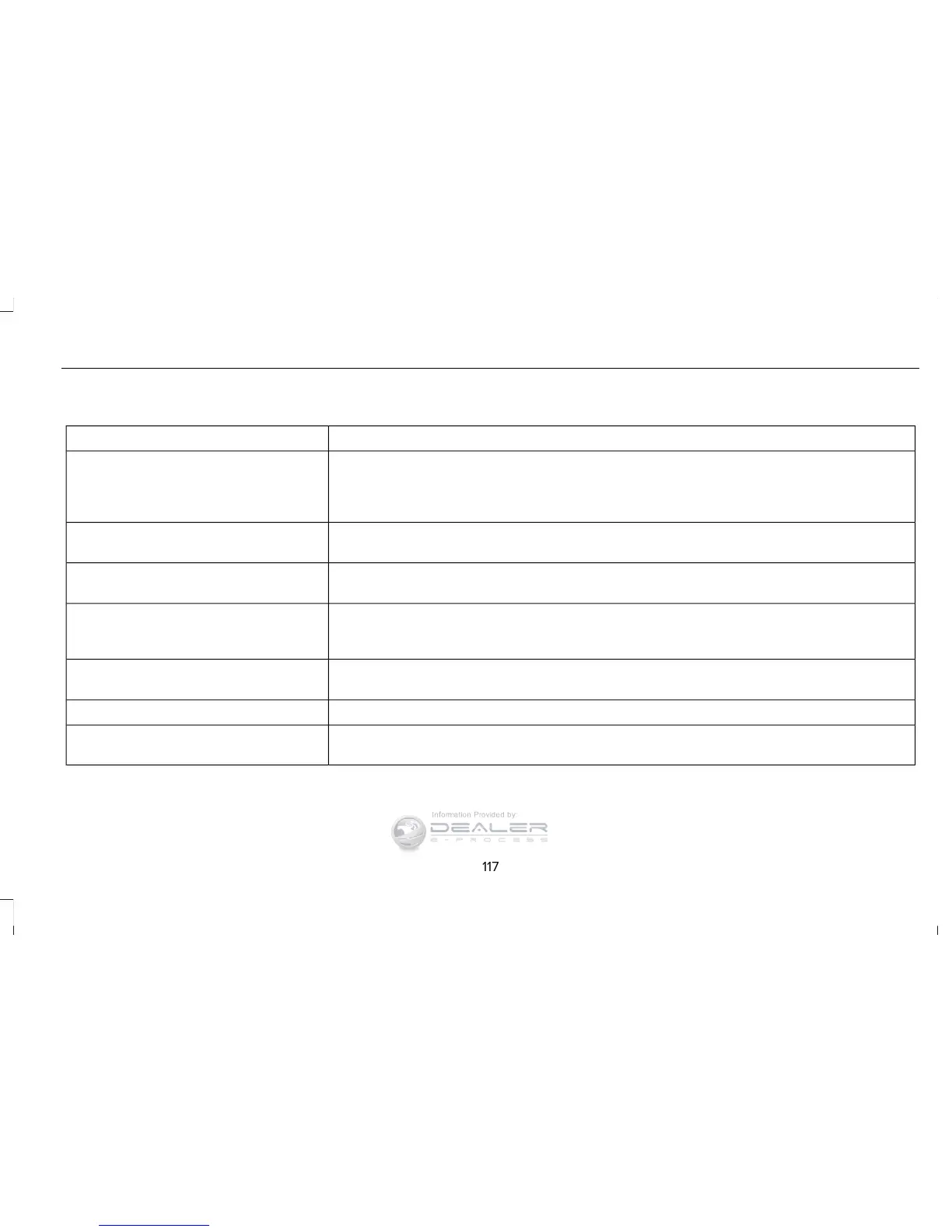 Page #120 background image