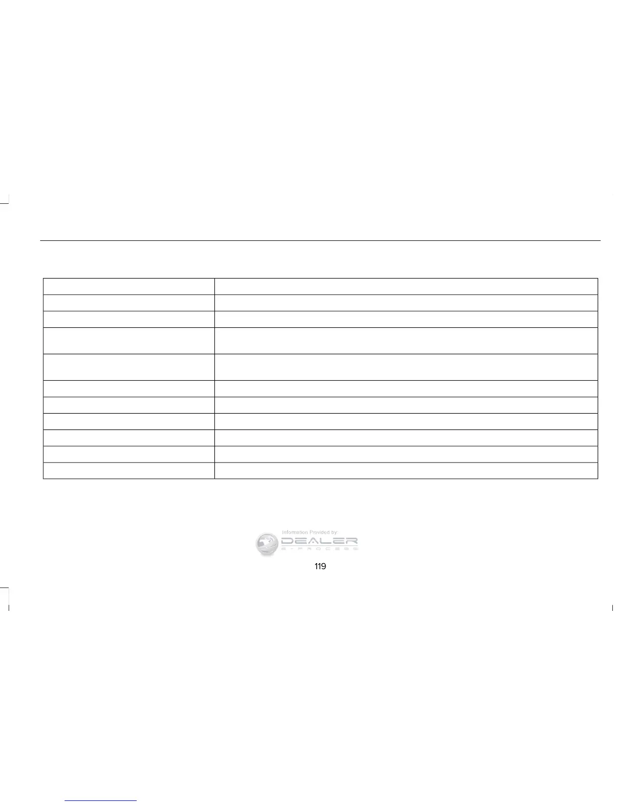 Page #122 background image