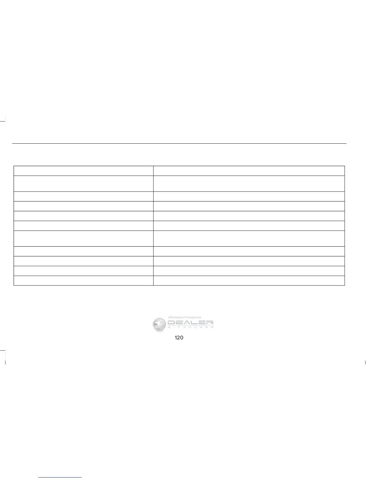 Page #123 background image