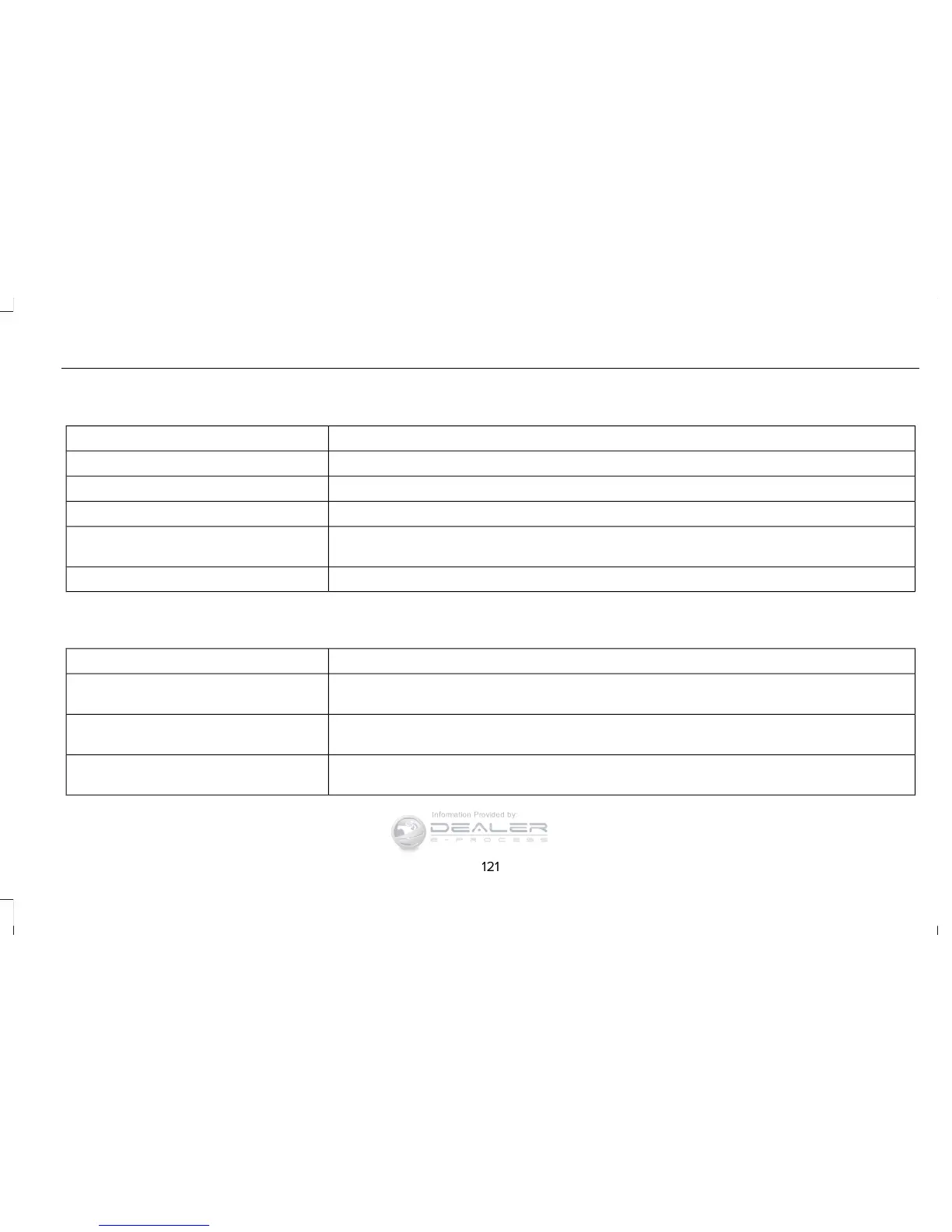 Page #124 background image