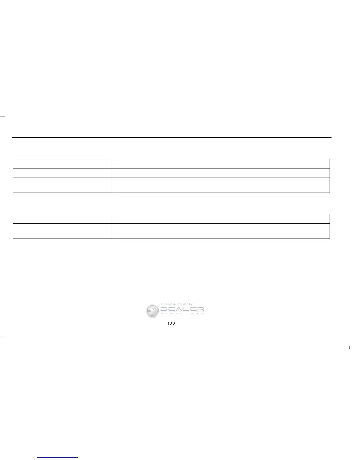 Page #125 background image