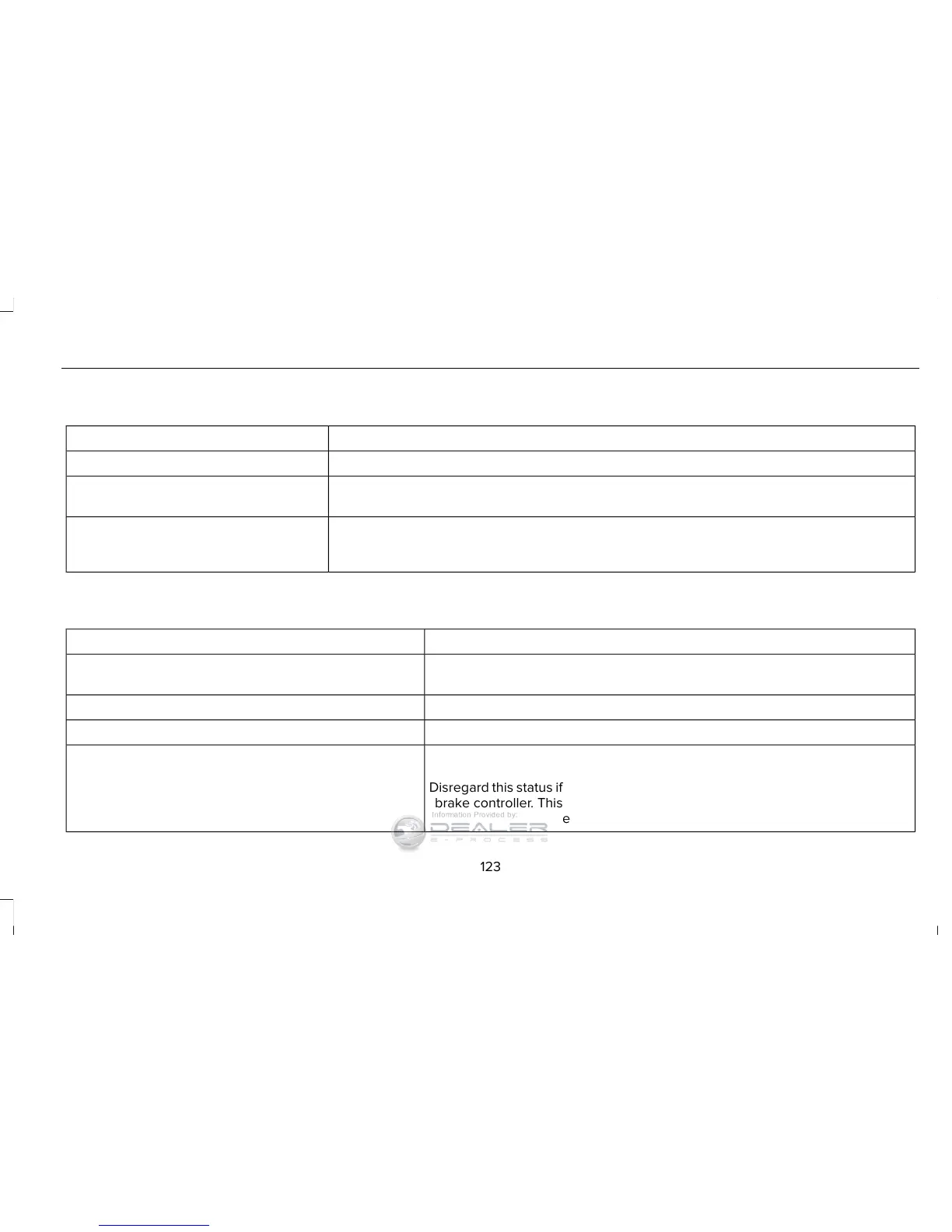 Page #126 background image