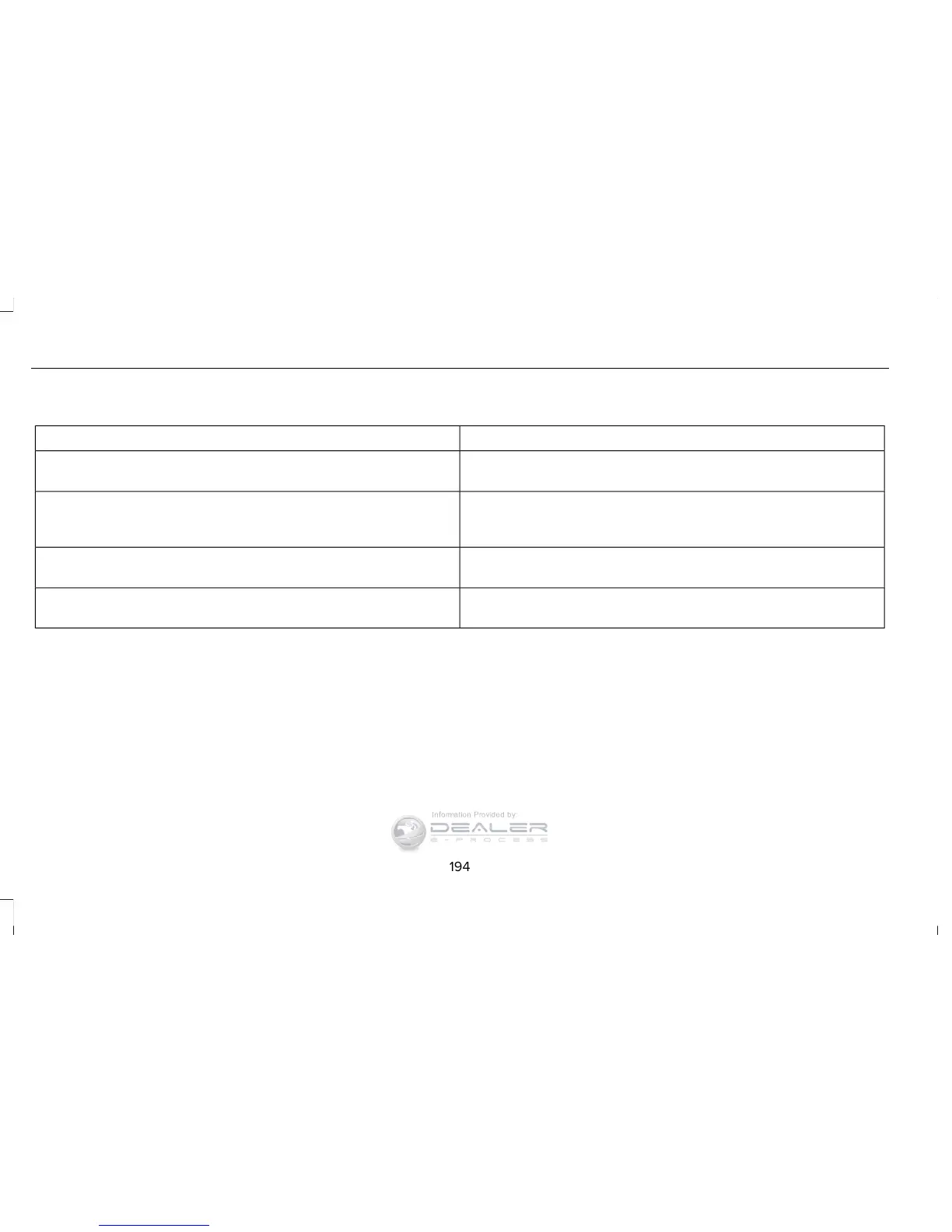 Page #197 background image