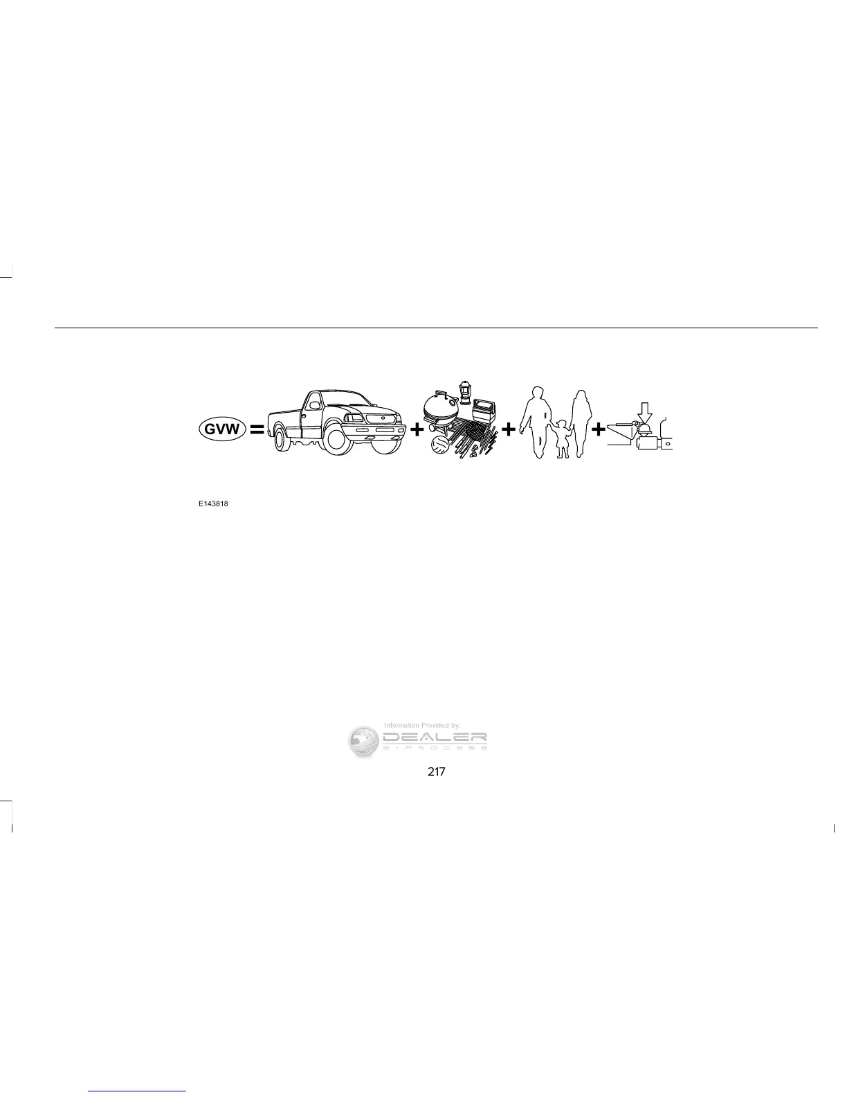 Page #220 background image