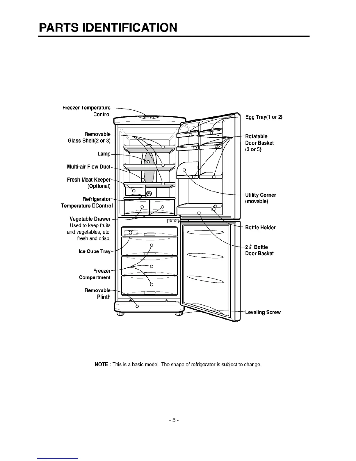 Page #5 background image