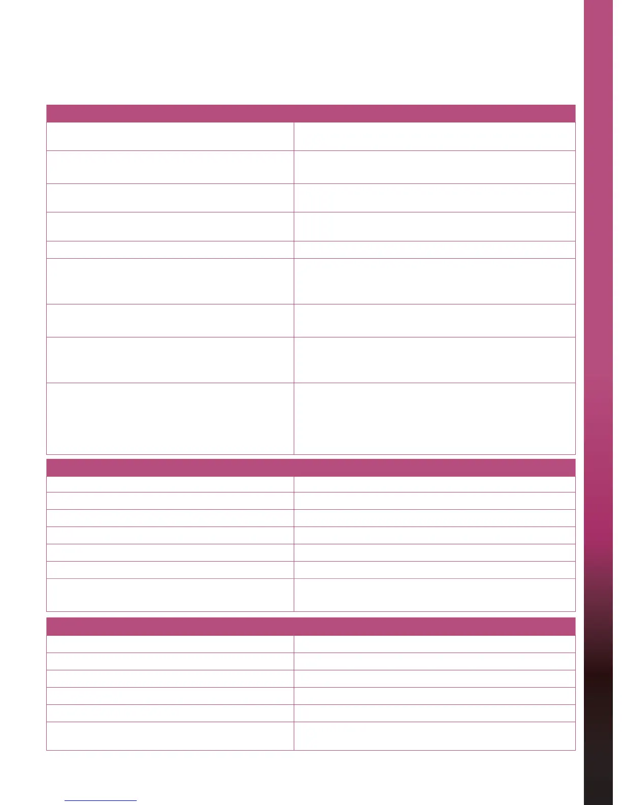 Page #143 background image