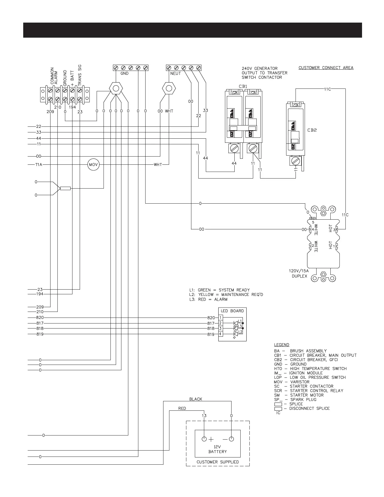 Page #23 background image