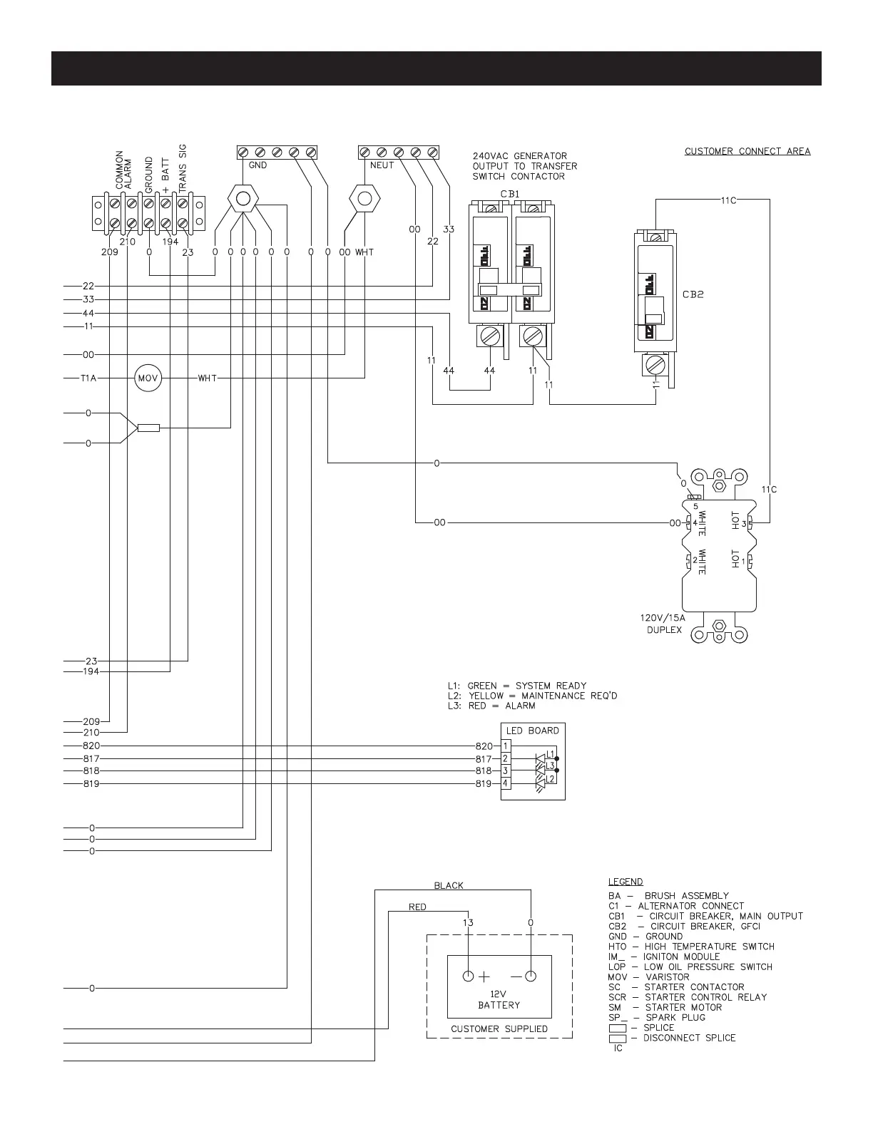 Page #26 background image