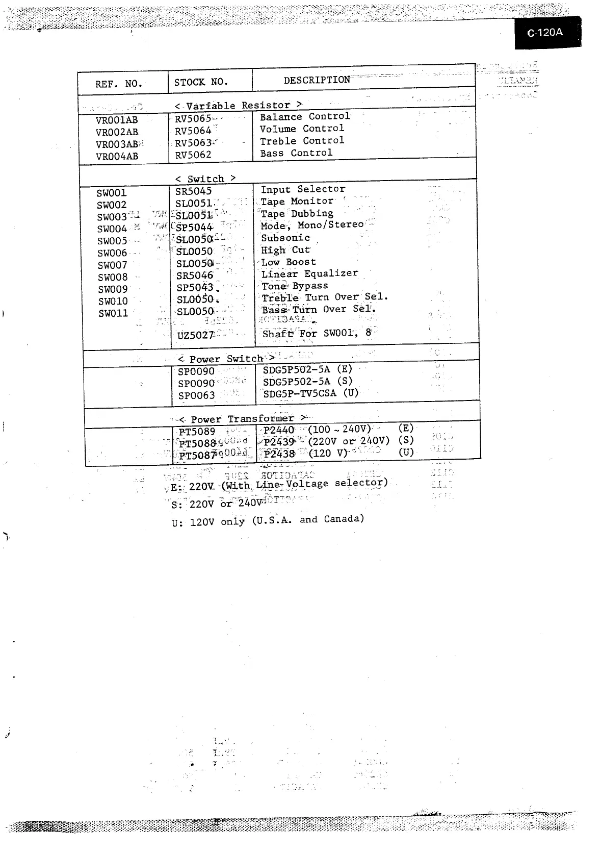 Page #5 background image