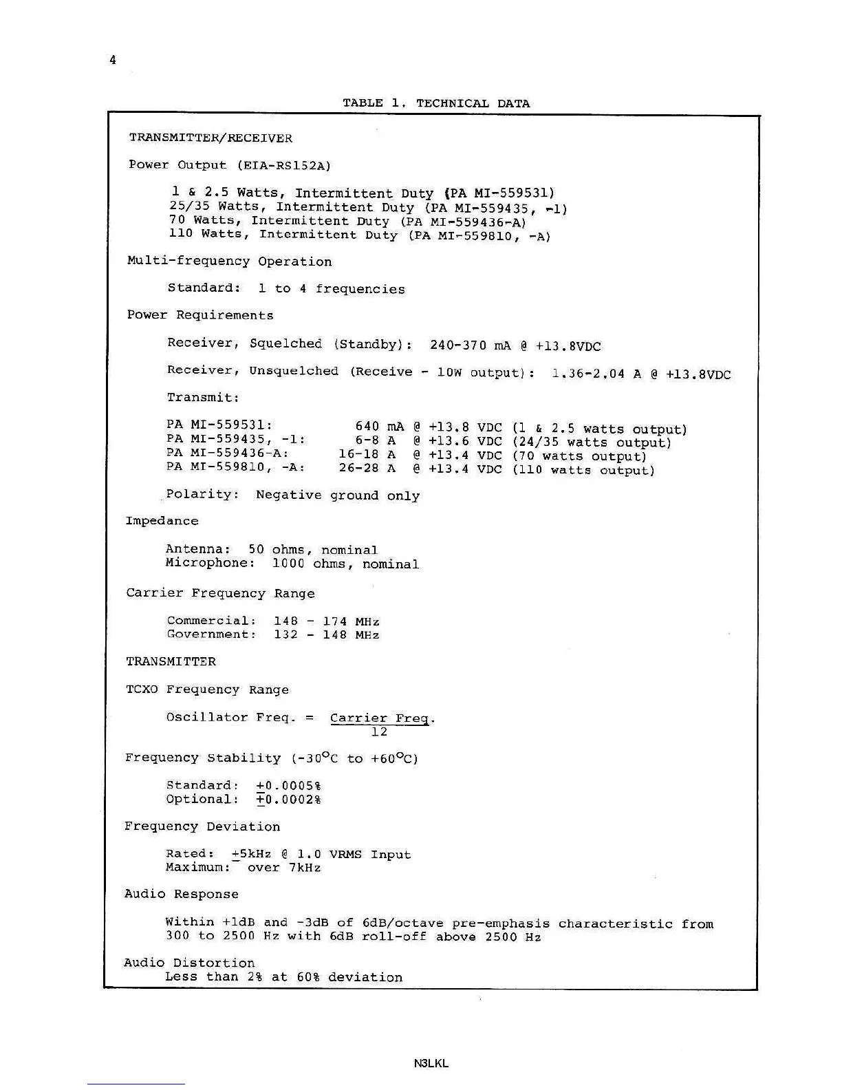 Page #4 background image