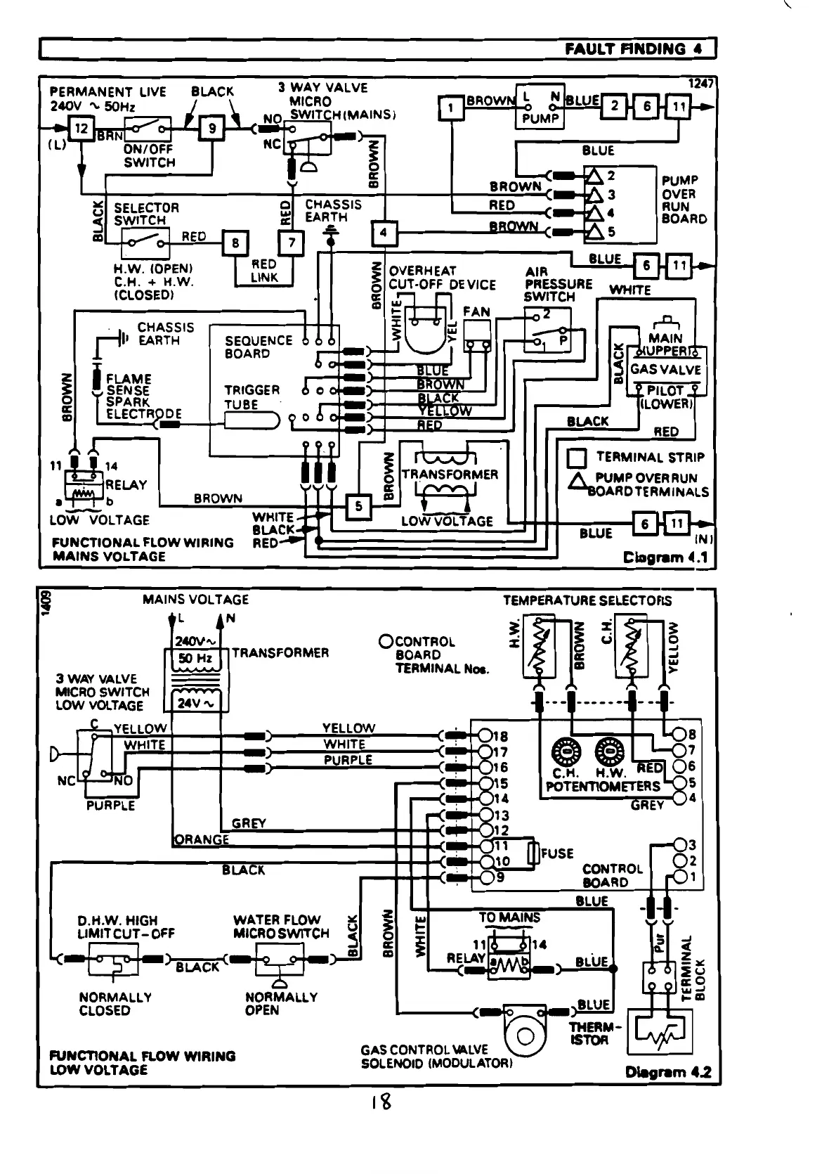 Page #18 background image