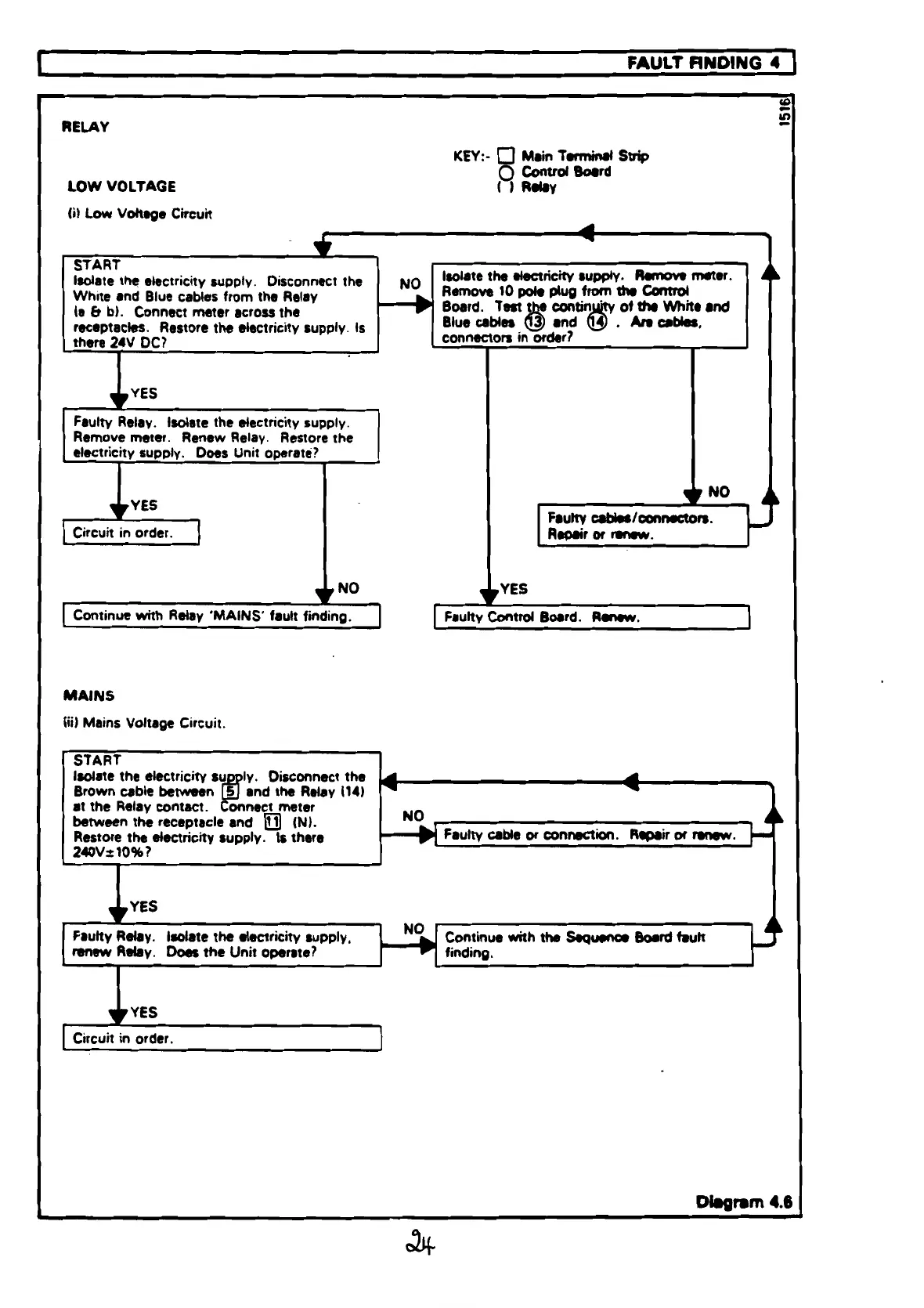 Page #24 background image