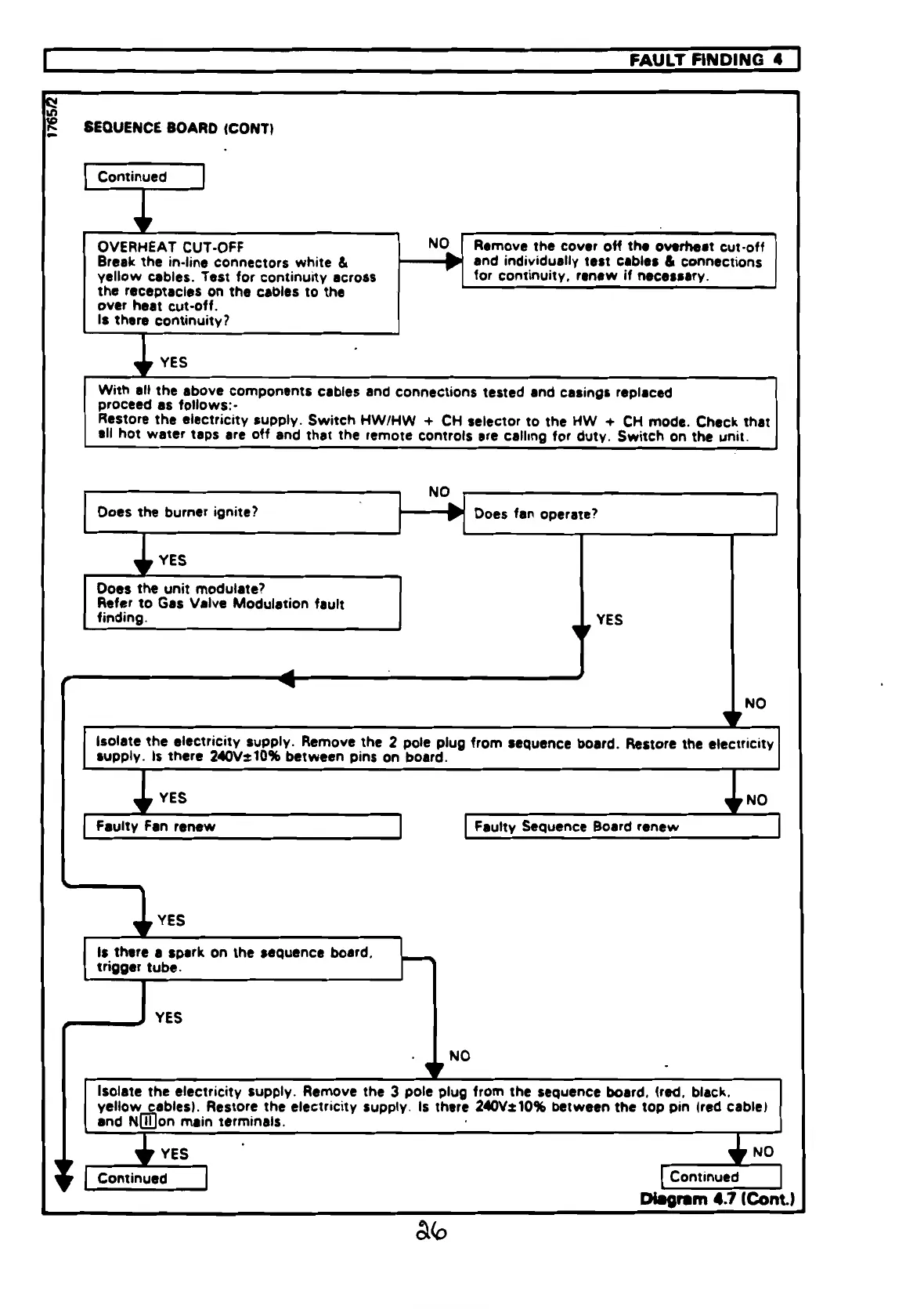 Page #26 background image