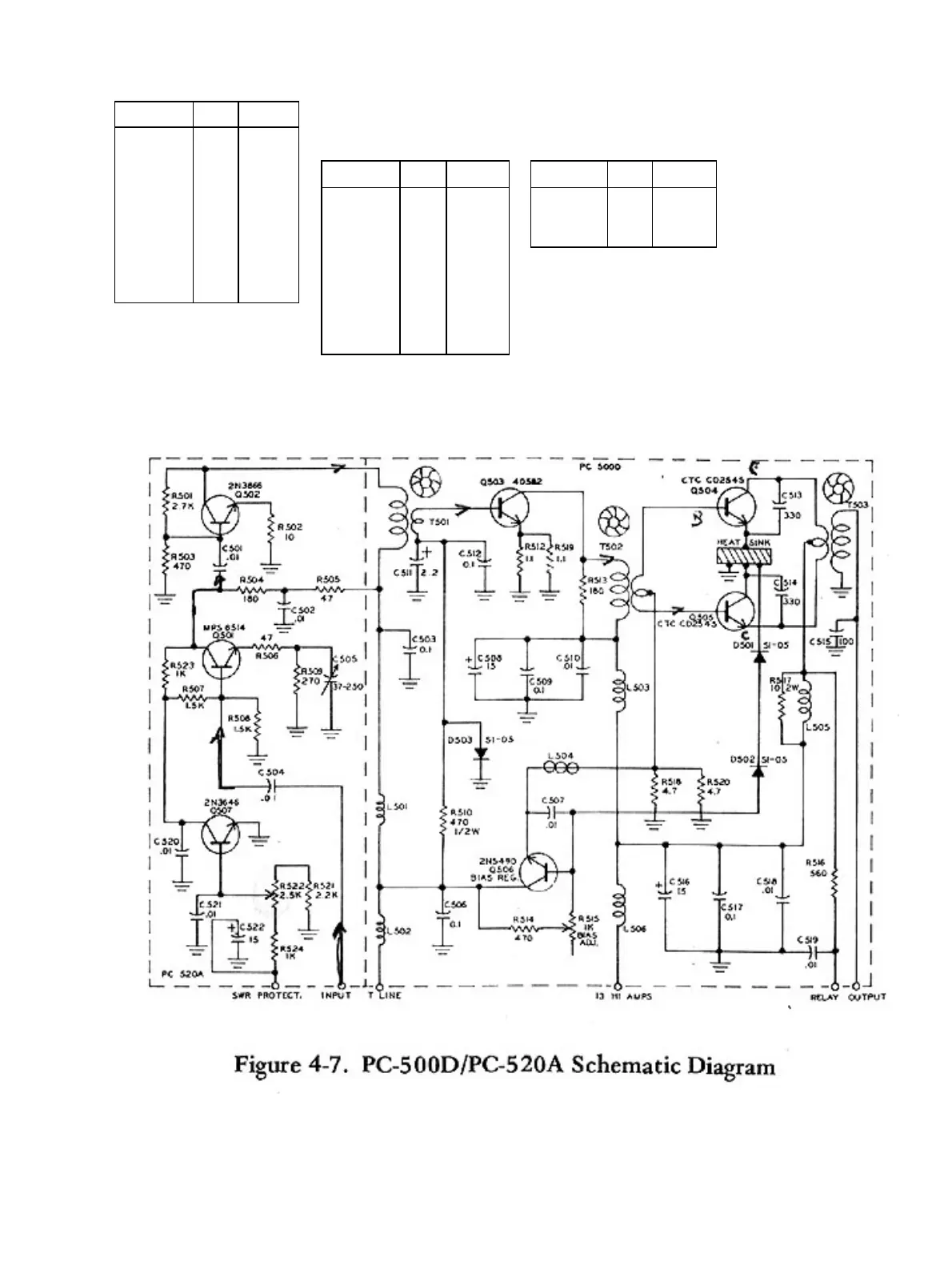 Page #36 background image