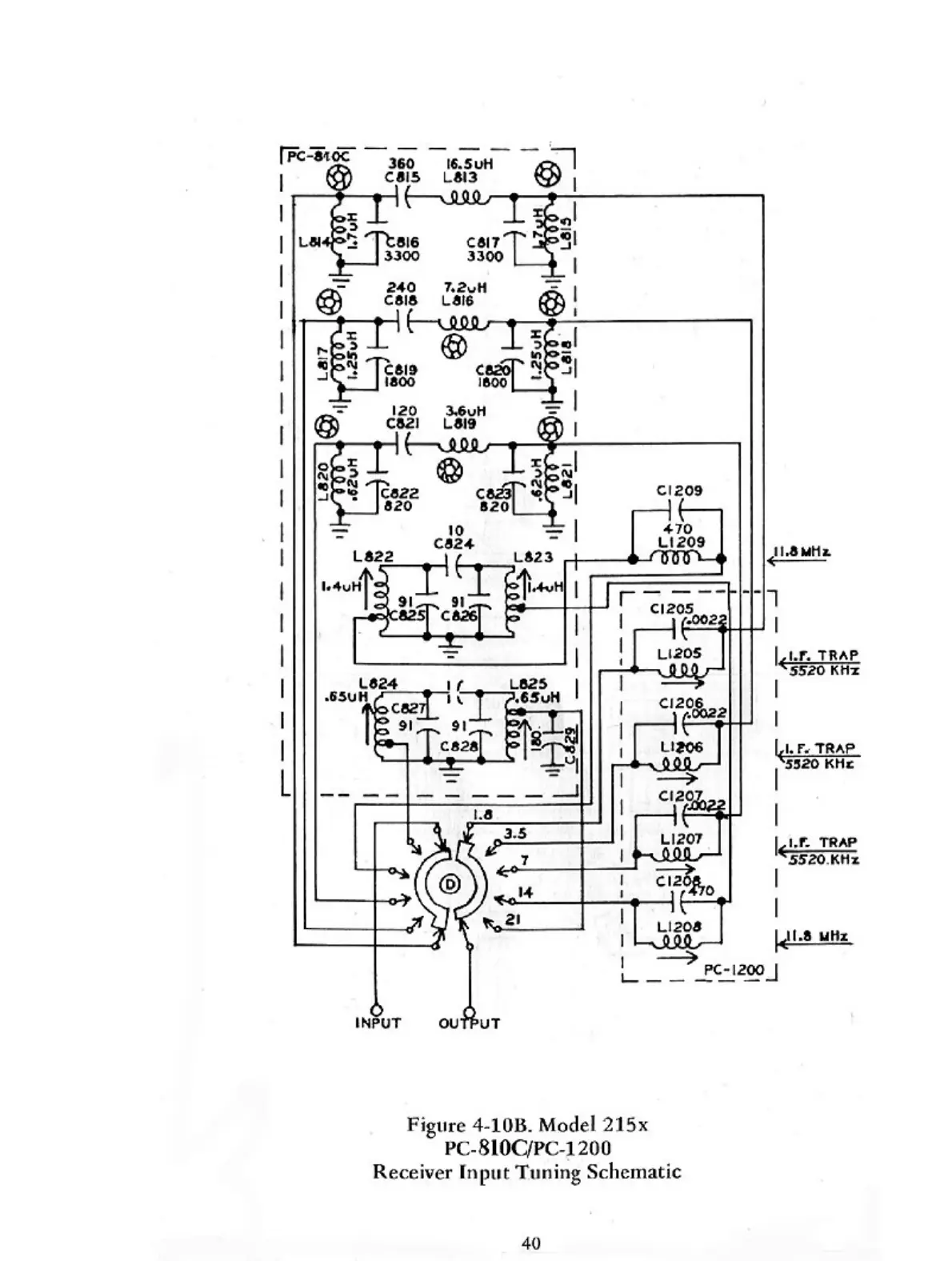 Page #43 background image