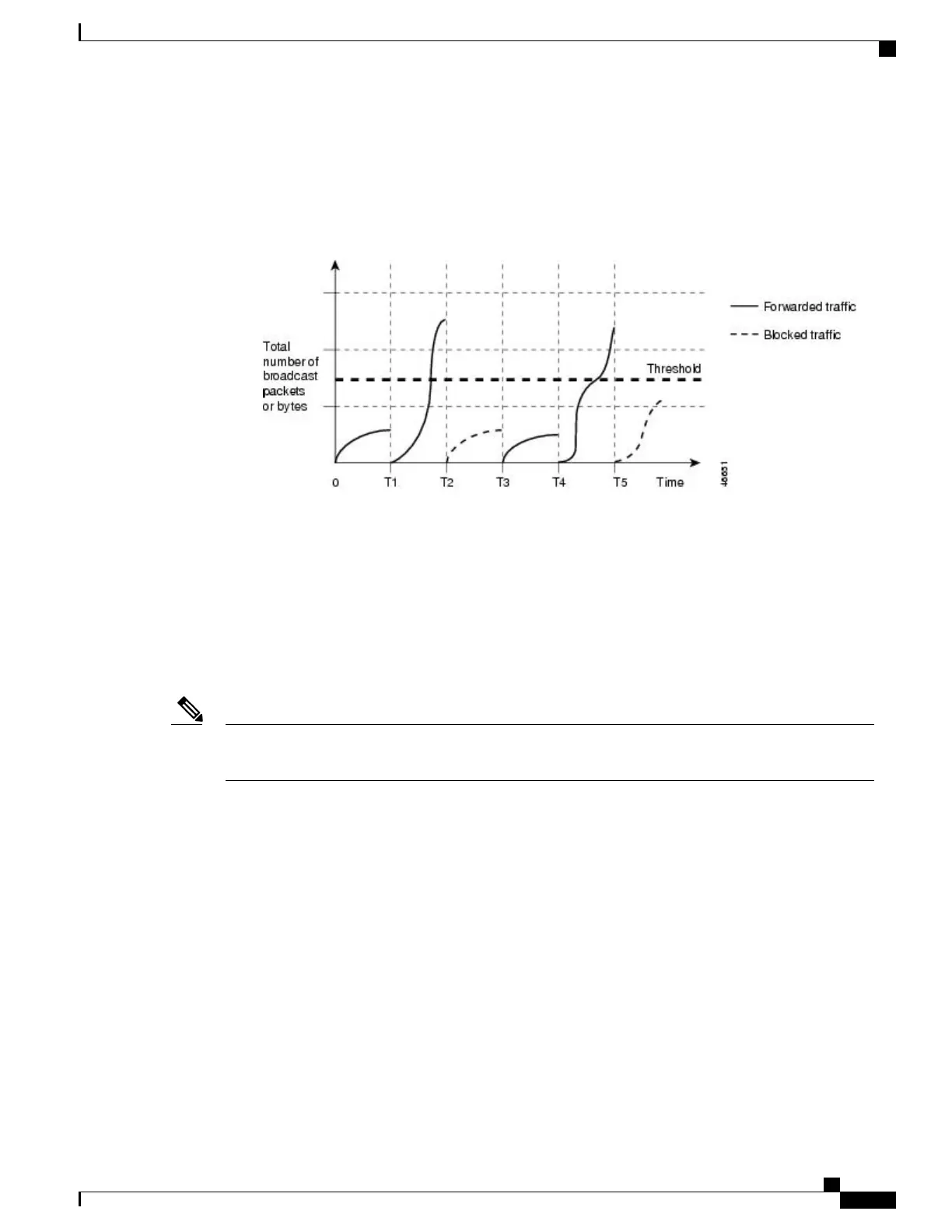 Page #443 background image