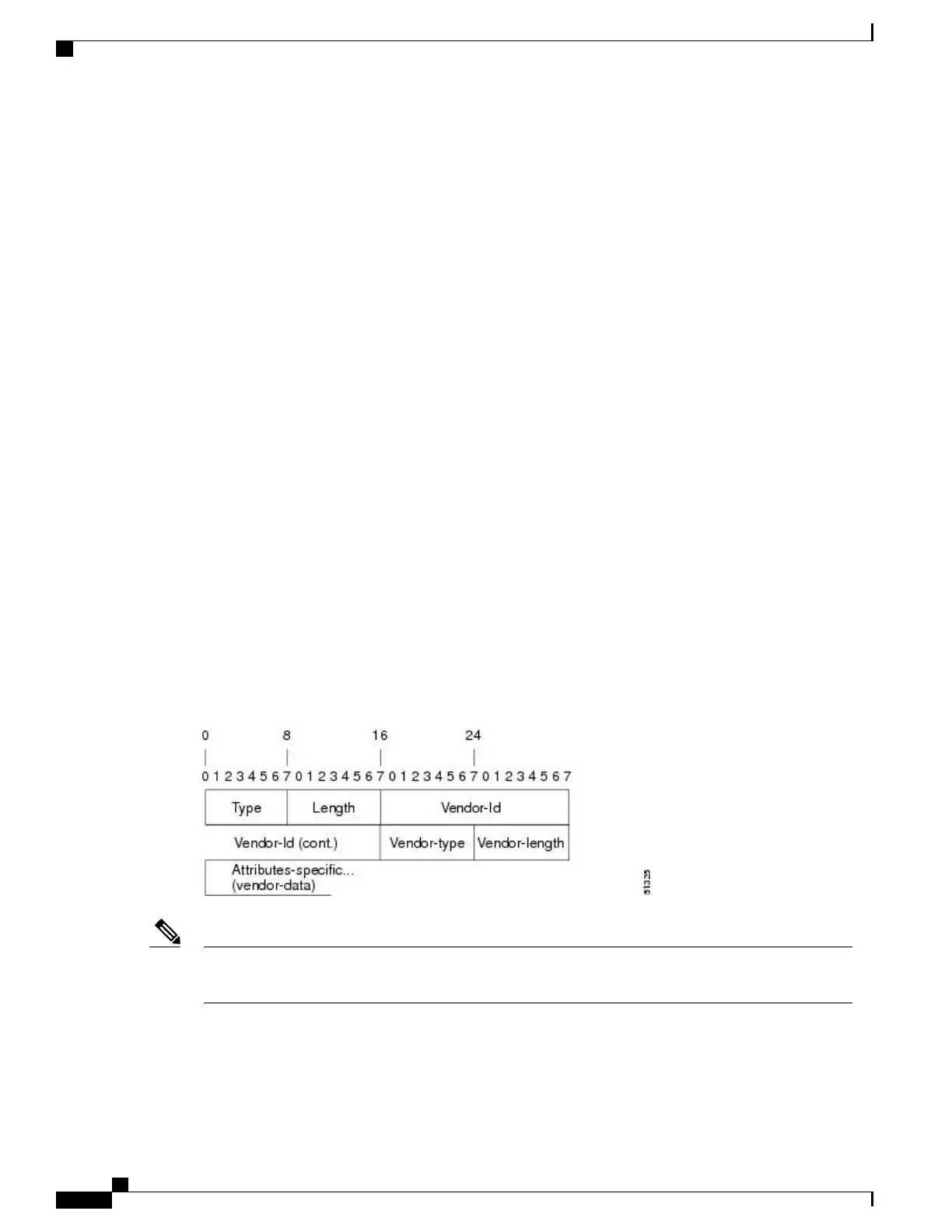 Page #96 background image
