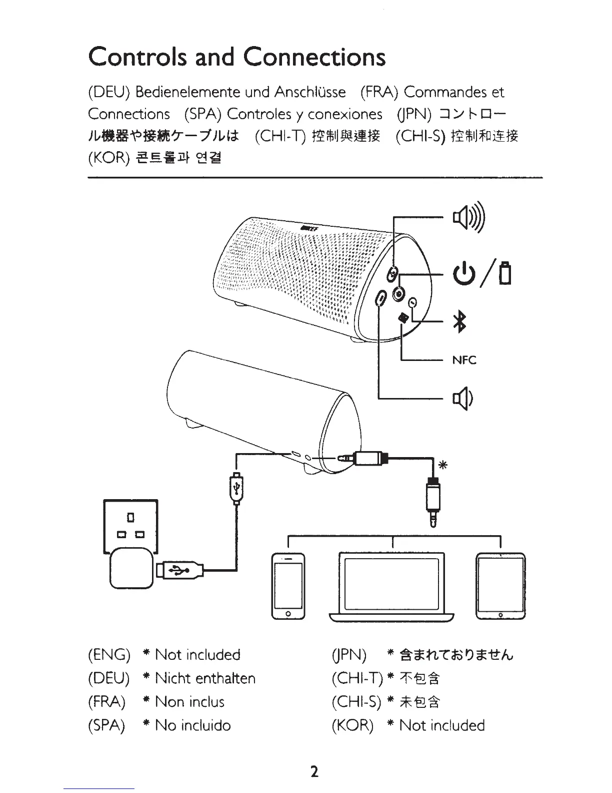 Page #3 background image