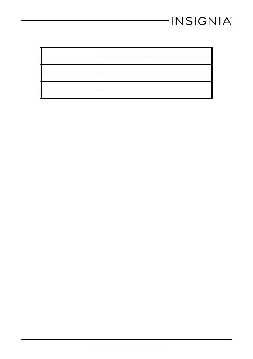 Page #11 background image
