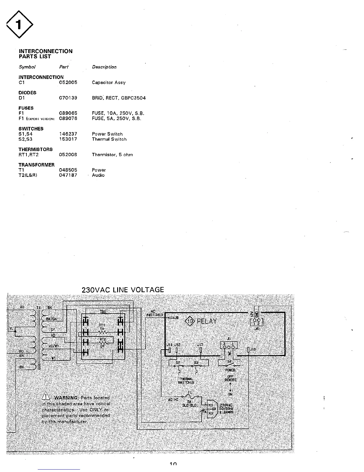 Page #10 background image