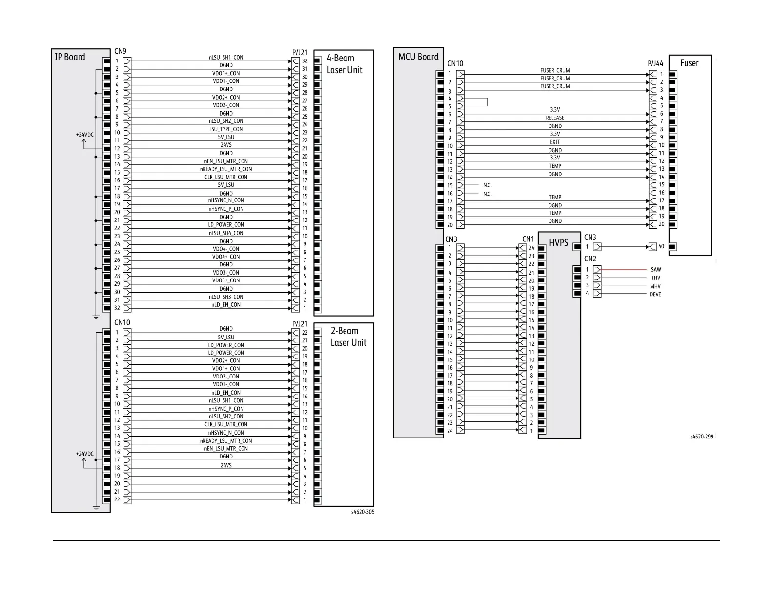 Page #372 background image