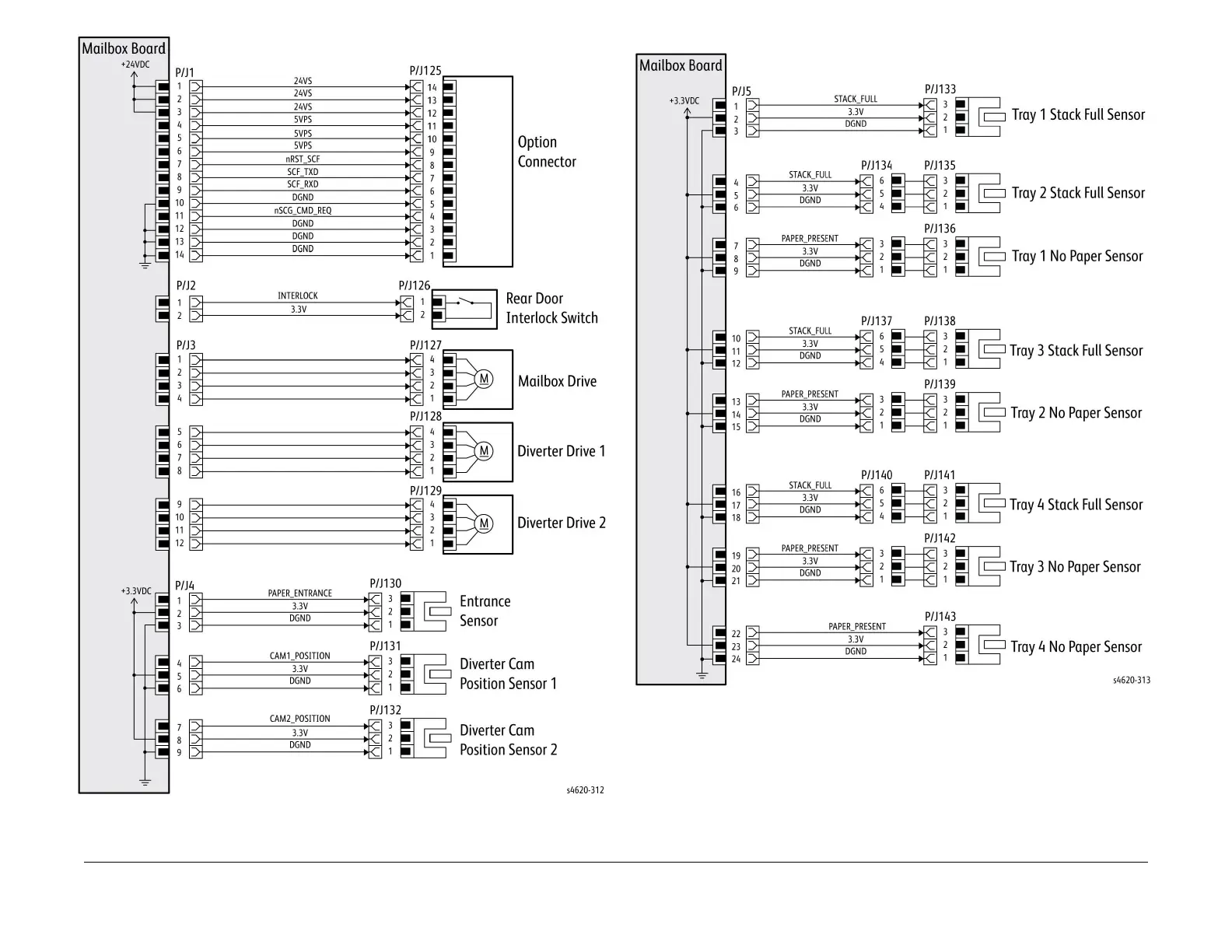 Page #379 background image