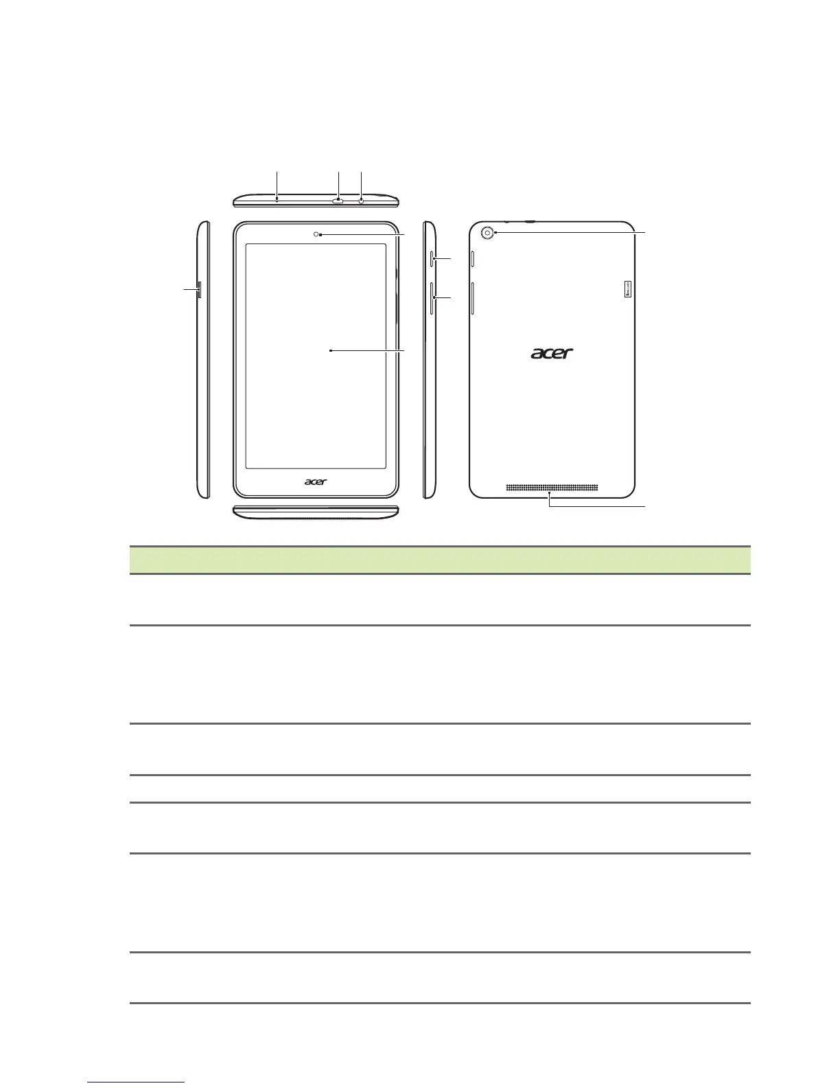 Page #5 background image