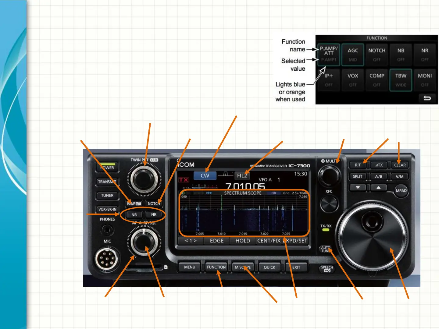 Page #3 background image