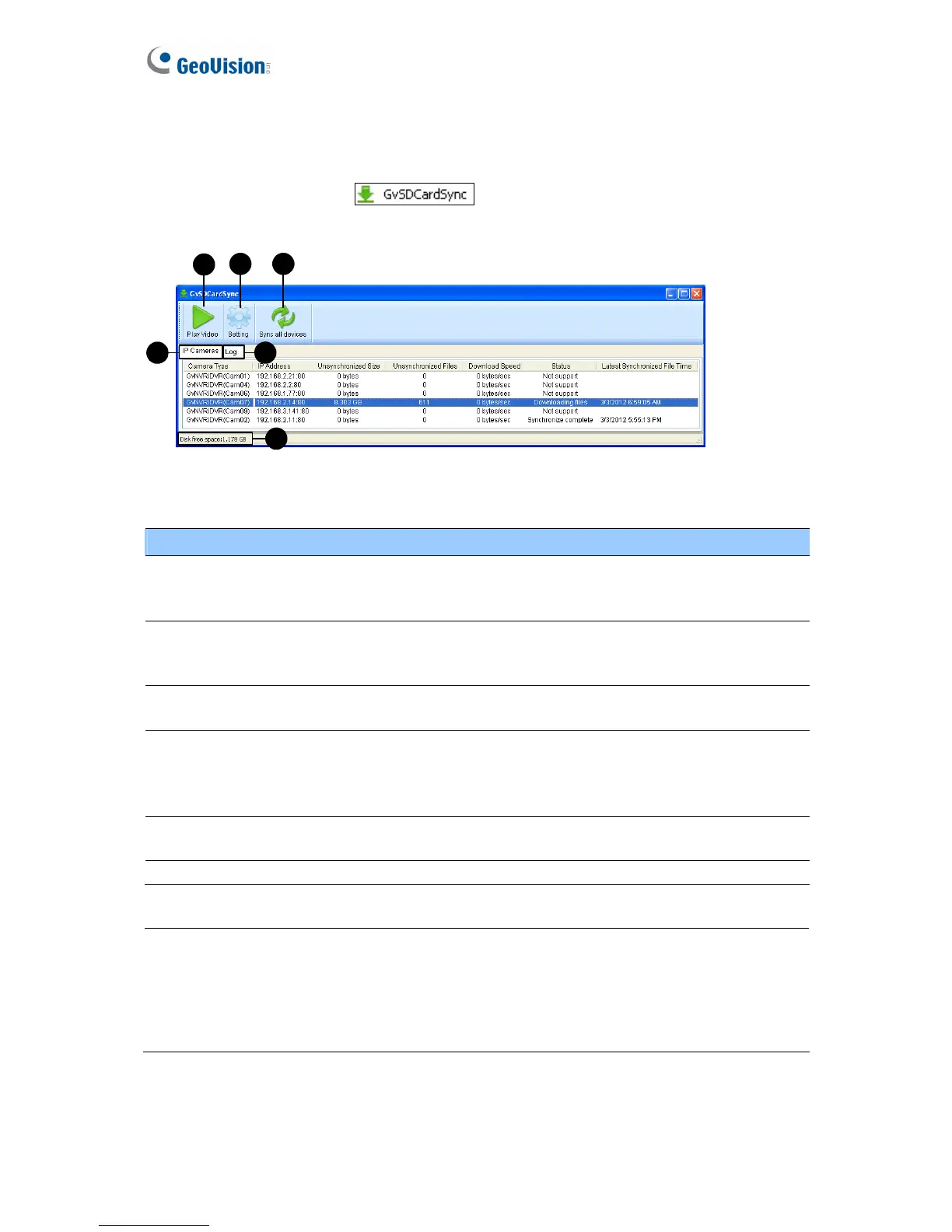 Page #152 background image