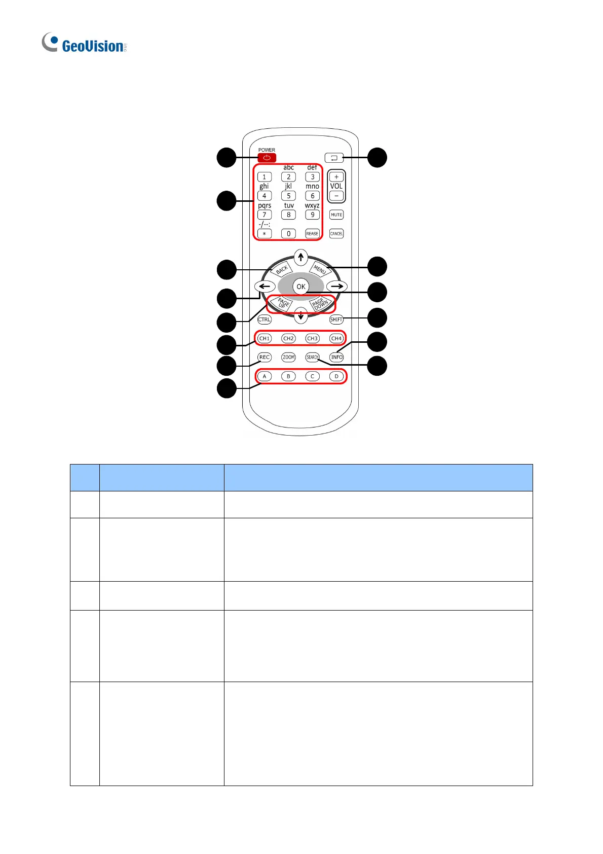 Page #10 background image