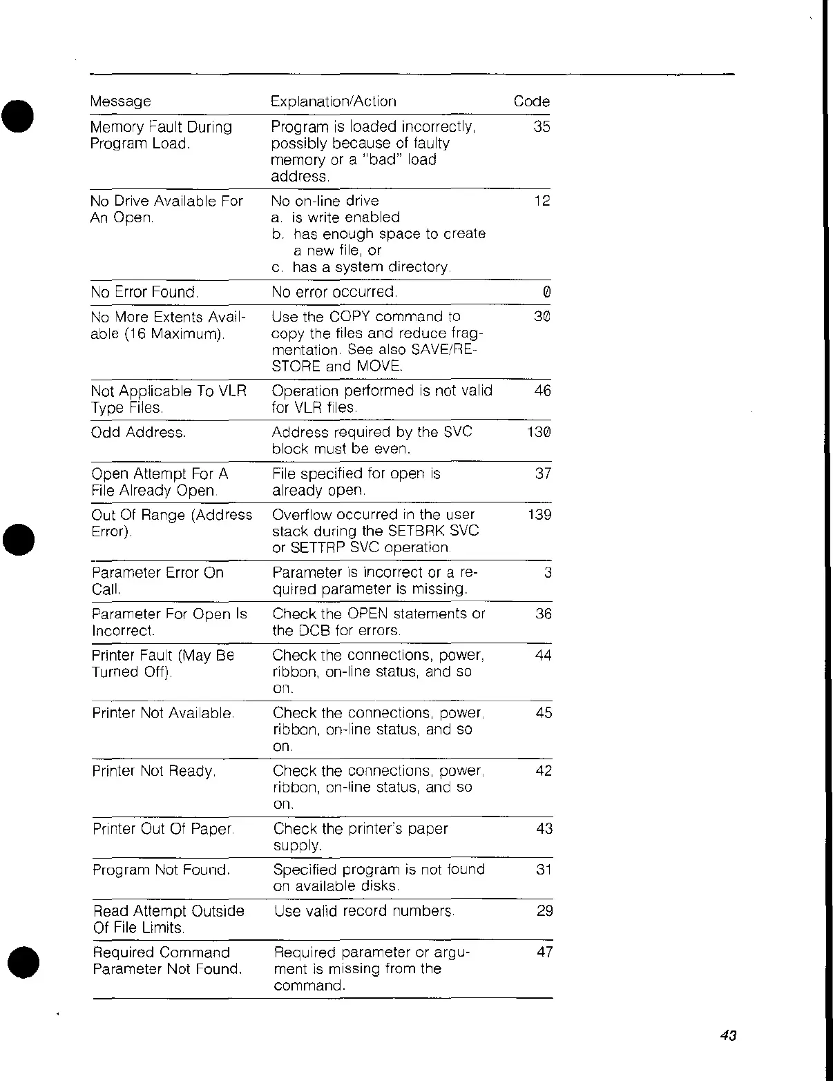 Page #57 background image